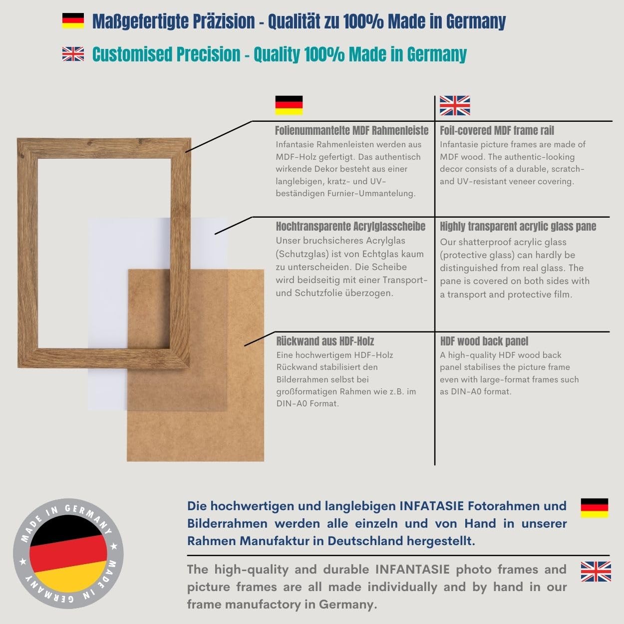 N°2 Bilderrahmen 85x120 cm Bildmaß, Schwarz Matt, MDF Holz | eckige Profilleiste 30 mm foliert, Kunstglas glasklar & bruchsicher, HDF-Rückwand, Metall-Zackenaufhänger, handgefertigt