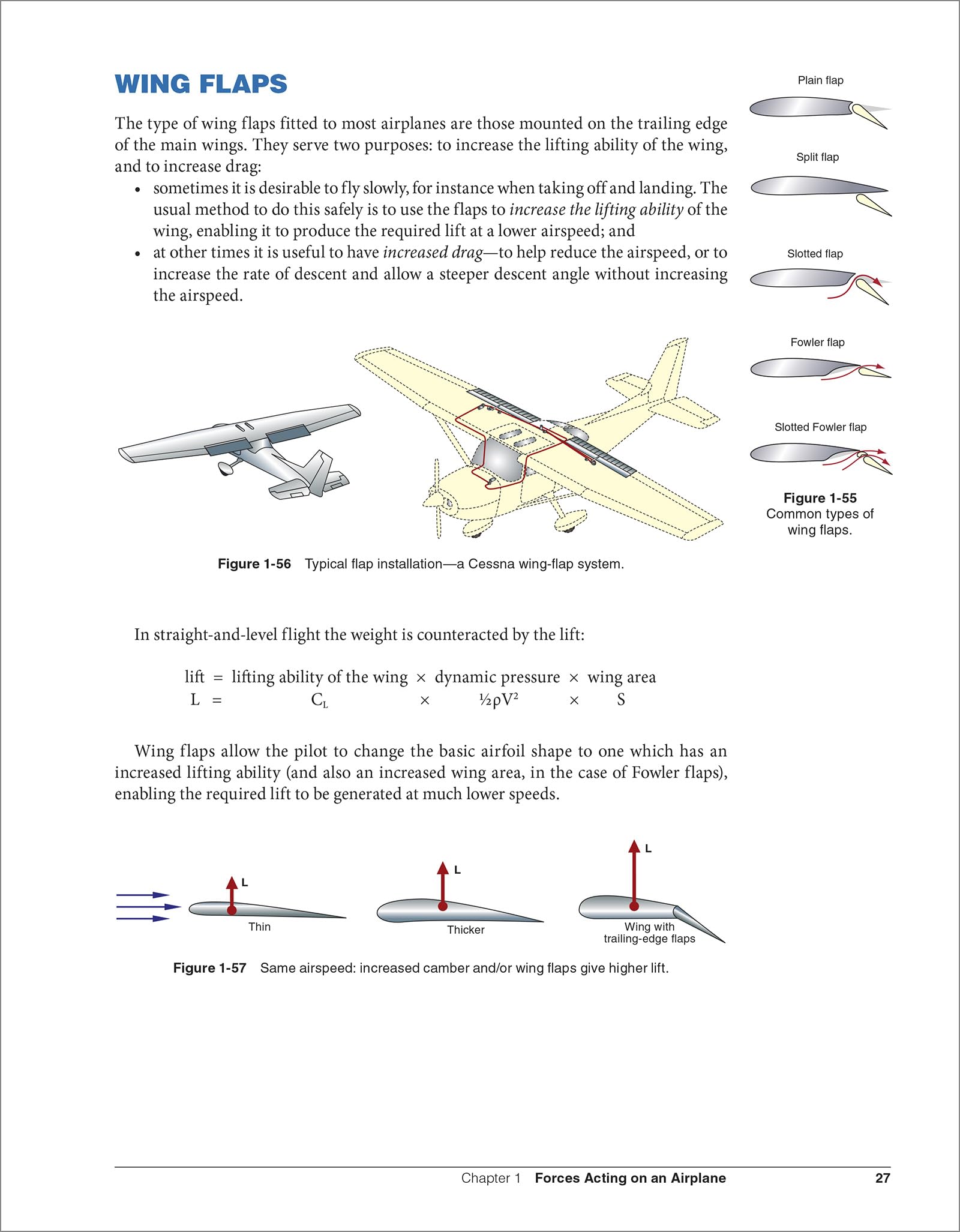 The Pilot's Manual Ground School: Pass the FAA Knowledge Exam and Operate As a Private or Commercial Pilot