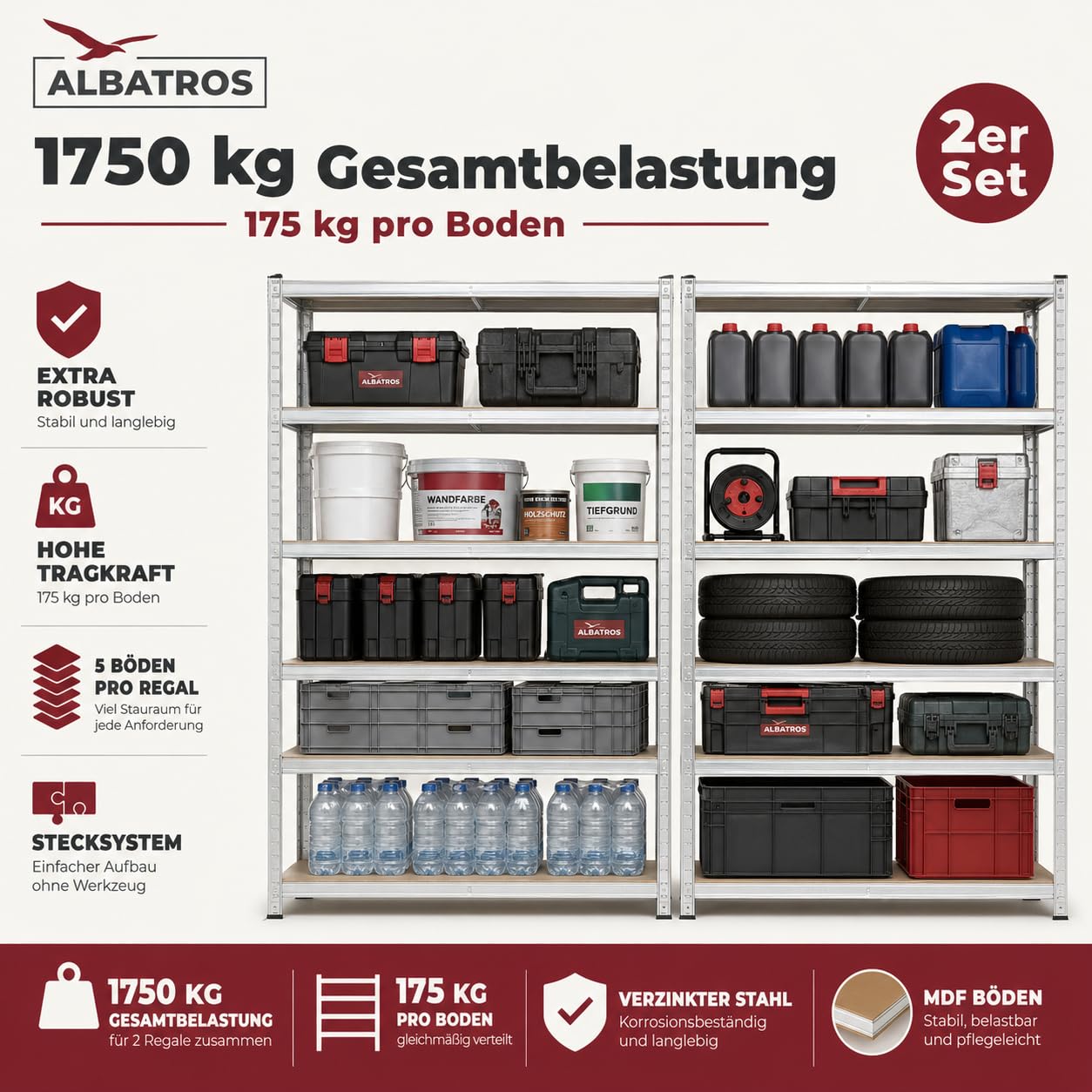 ALBATROS SR2S Lot de 2 étagères pour charges lourdes - 180 x 90 x 40 cm - 875 kg - 5 étagères
