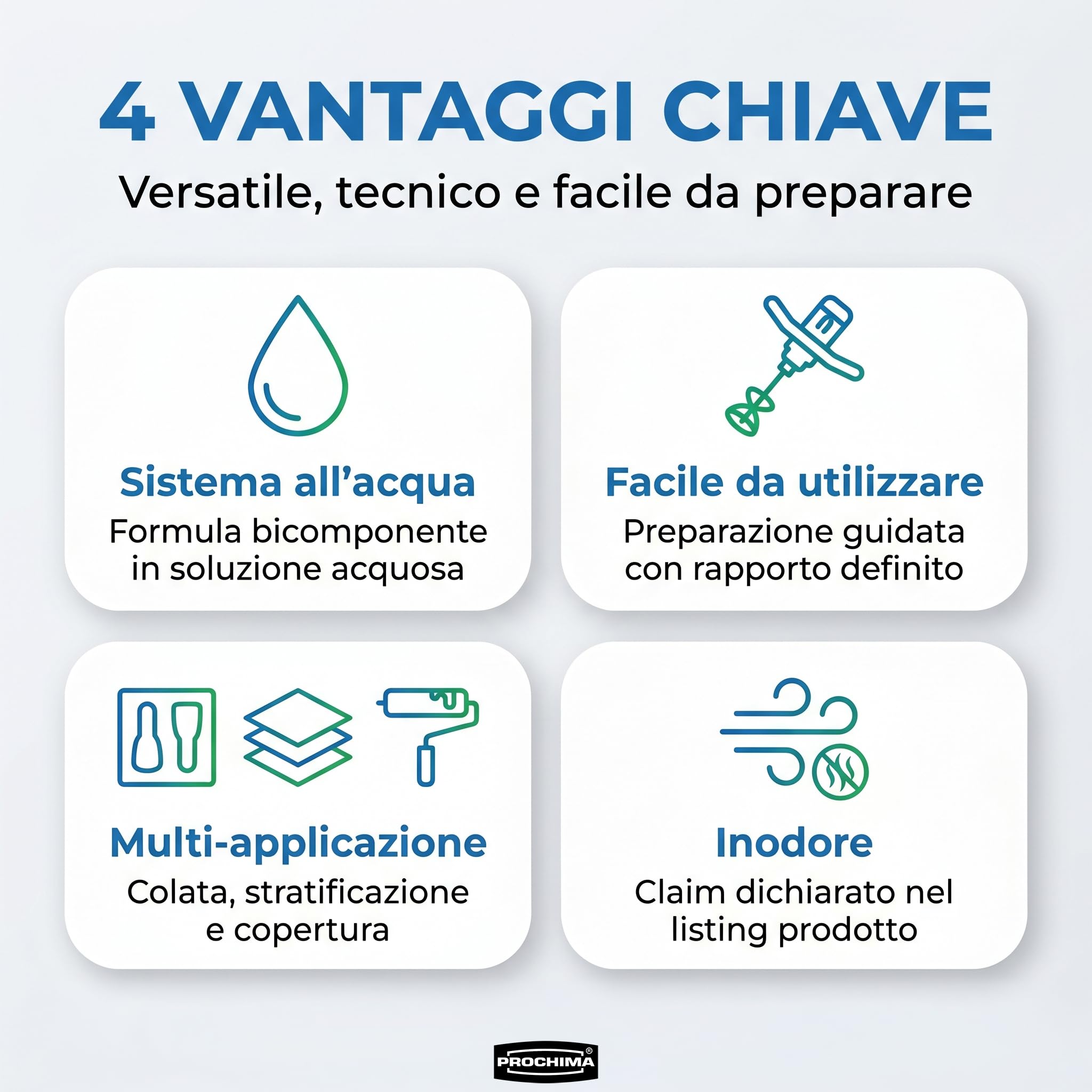 Prochima, Plastoforma PL, Vetroresina Bicomponente all'Acqua per Colate, Stratificazioni e Coperture, Atossico, innocuo, inodore, facile da utilizzare, 3.5 kg