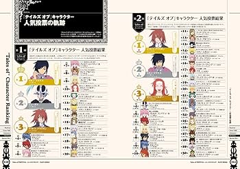 Amazon.co.jp: テイルズ オブ フェスティバル -5th ANNIVERSARY