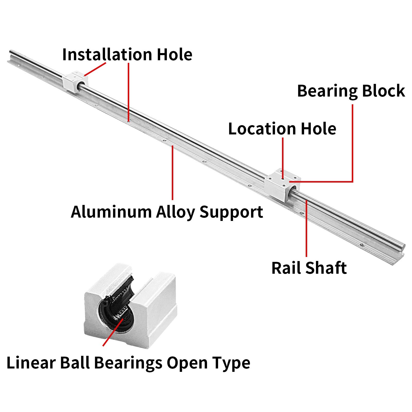 Linear Rails and Bearings Linear Rail 2X SBR162000mm Linear Slide Rail