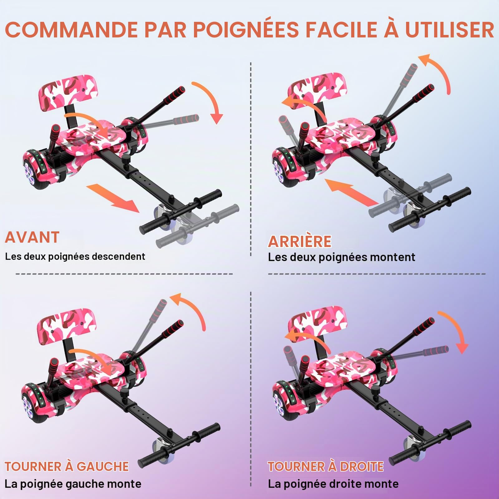 SISIGAD Hoverboard avec Kart, Go Kart 6,5 Pouces, Hoverboard Tout Terrain Auto-équilibré avec Haut-parleurs Bluetooth et Lumières LED, Cadeau pour Enfants, Rose Camouflage