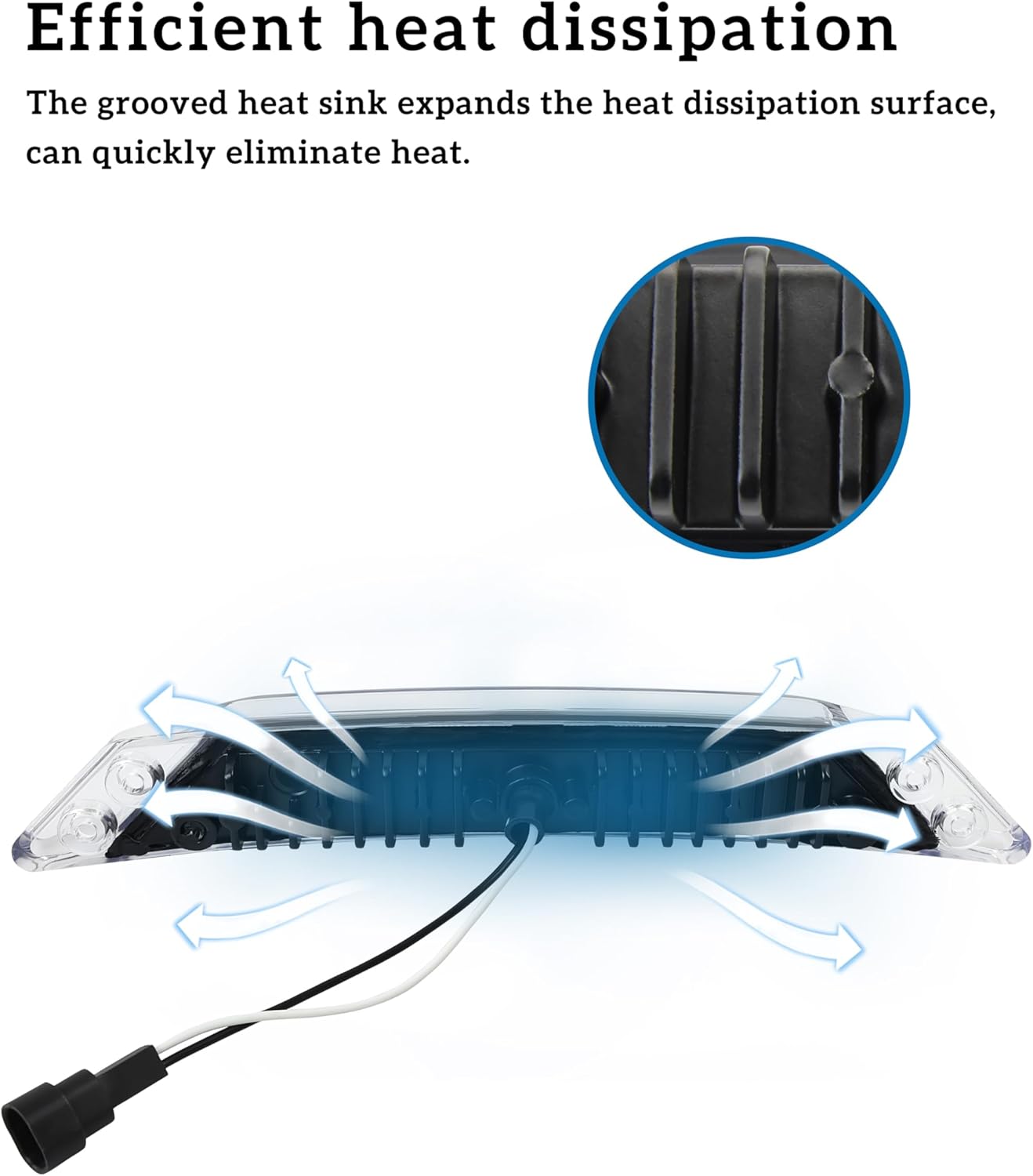 SAUTVS Front LED Extras Auxiliary Driving Light Daytime Running Light DRL for Can-Am Spyder RT 2020-2026 Accessories (1PC, Replace #219400991)