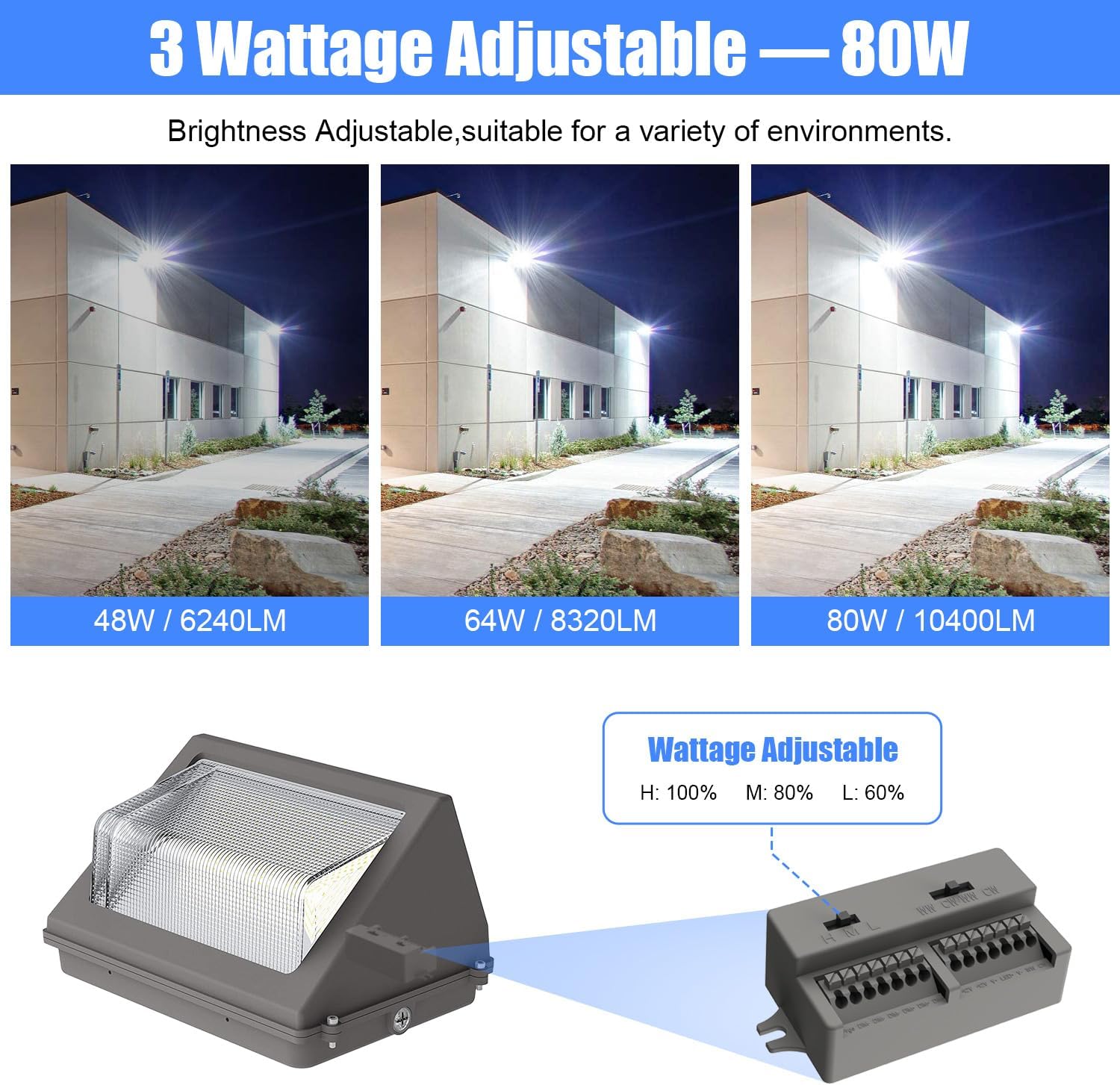 BBESTLED LED Wall Pack Light with Photocell, 80W 60W 48W LED Street Lights Outdoor, ETL 120-277V 5700K/5000K/4500K 10400LM IP65, Dusk to Dawn, Commercial LED Flood Light Outdoor