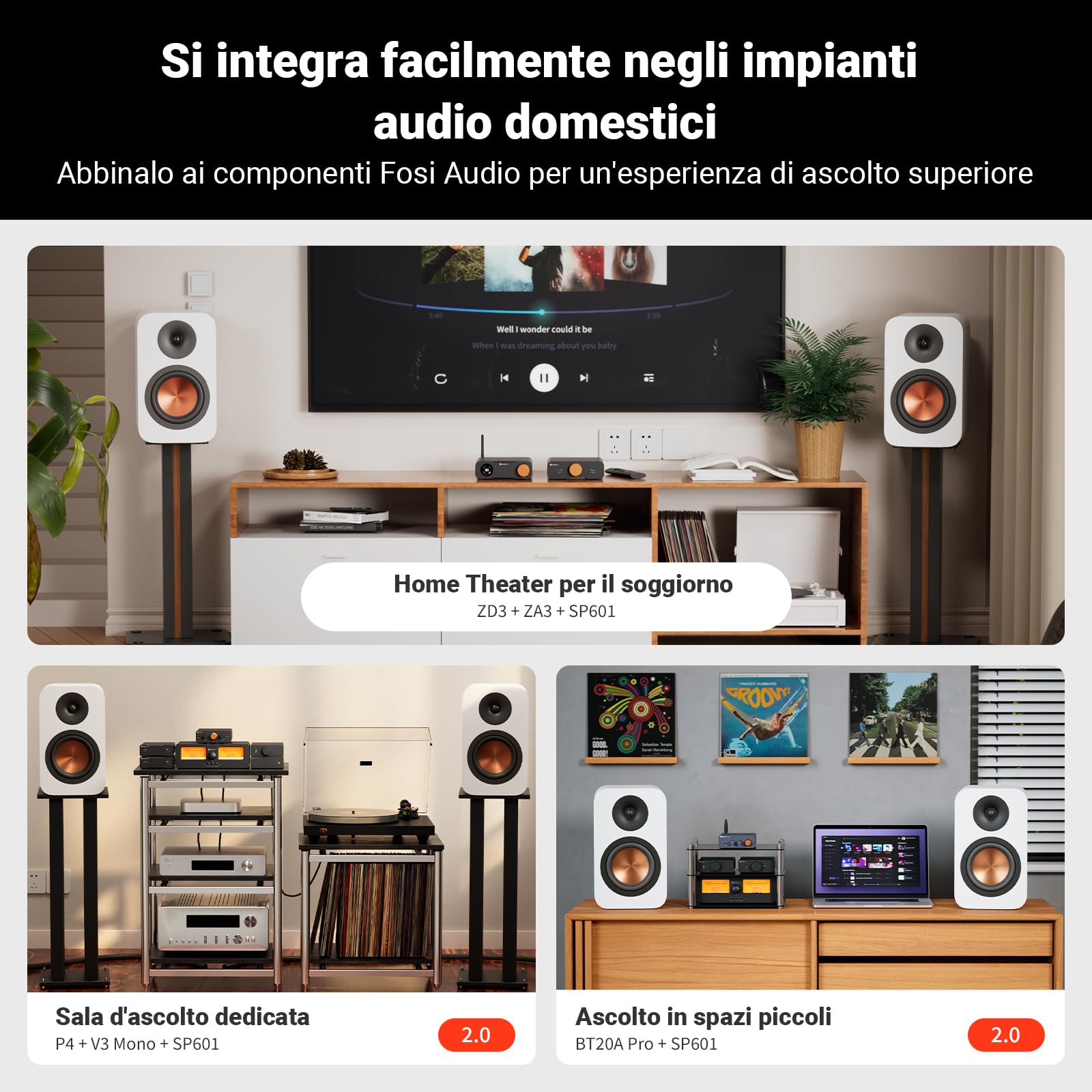 Fosi Audio SP601 Casse Passive da Scaffale, 4Ω 160W Altoparlanti Stereo HiFi con Woofer Composito HybridCone da 6,5" e Tweeter a Cupola in Seta da 1,5" per Home Theater/Sala d'Ascolto (Coppia)