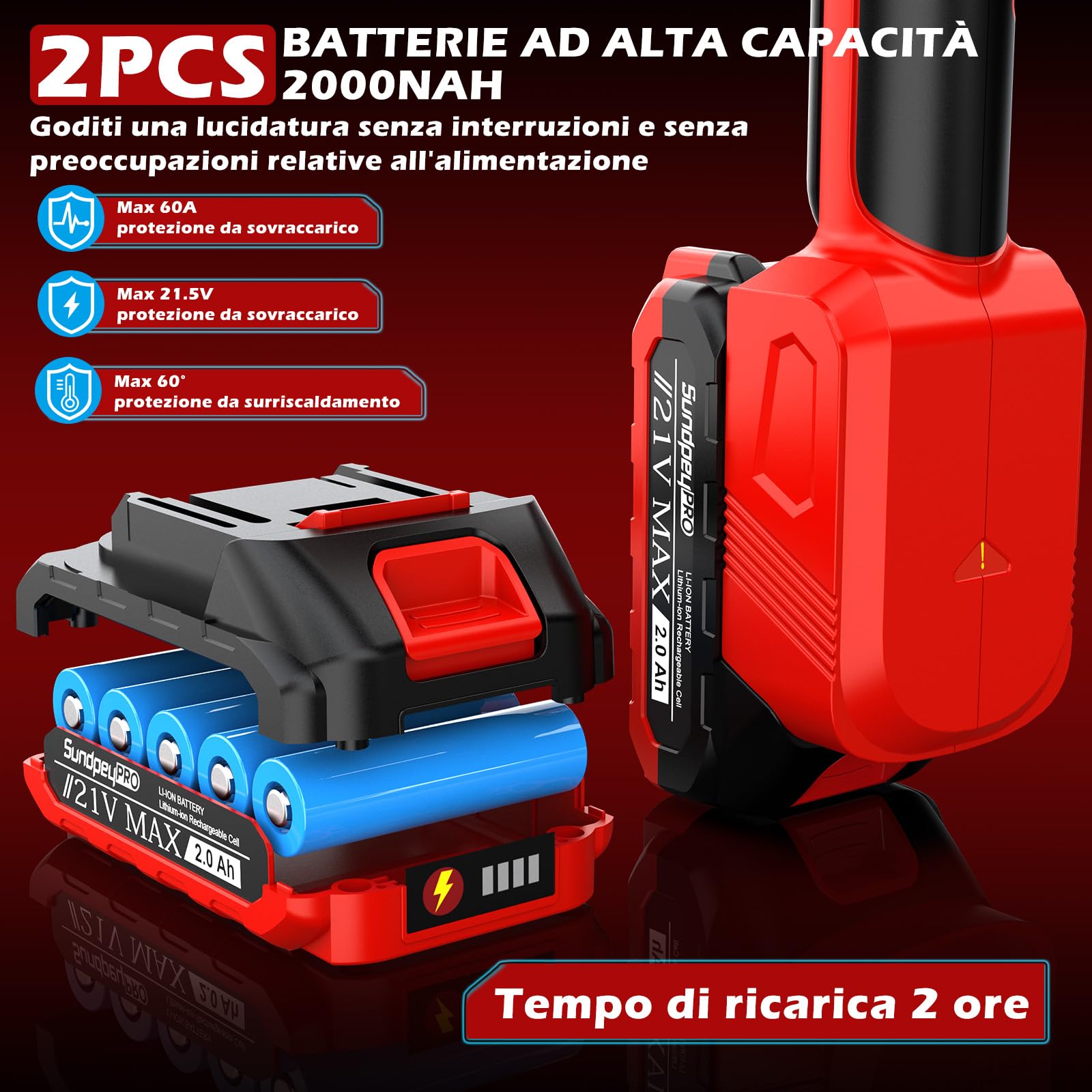Lucidatrice Auto a Batteria Brushless, Lucidatrice Rotorbitale da 6 Pollici con 8000 RPM, 8 velocità Regolabili, 2 Batterie e Caricabatterie Rapido, per Cera, Levigatura e Rimozione Graffi
