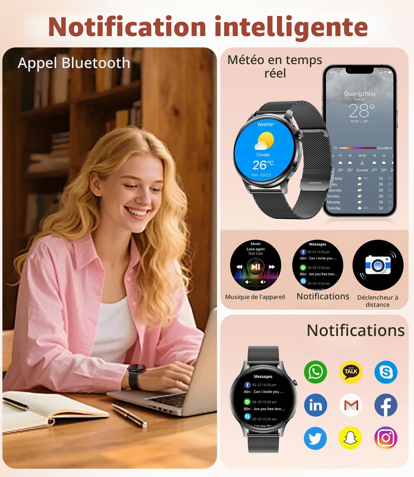 Montre Connectée Femme Smartwatch Sport: 1.32" AMOLED Smartwatch avec Appel Bluetooth, 110 Modes Sportifs, Santé Au Féminin/Fréquence Cardiaque/Sommeil, IP68 Fitness Montre Femmes pour iOS Android