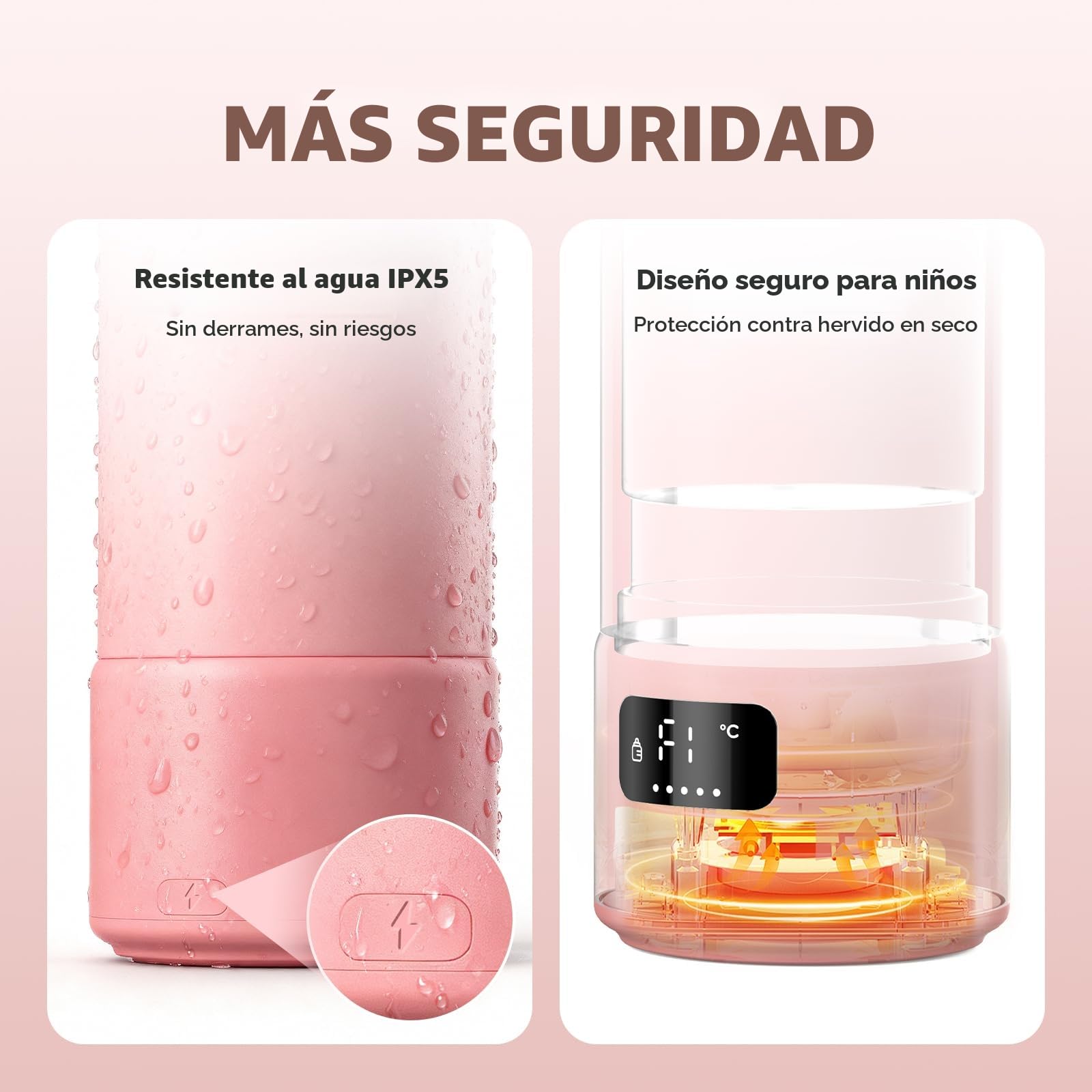 500ml Calienta Biberones Portatil para Viaje: Calentador Rápido de Leche Materna y Agua para Bebés, Calentamiento Aquecedor con Batería Contenedor Interior de 316L Acero Inoxidable