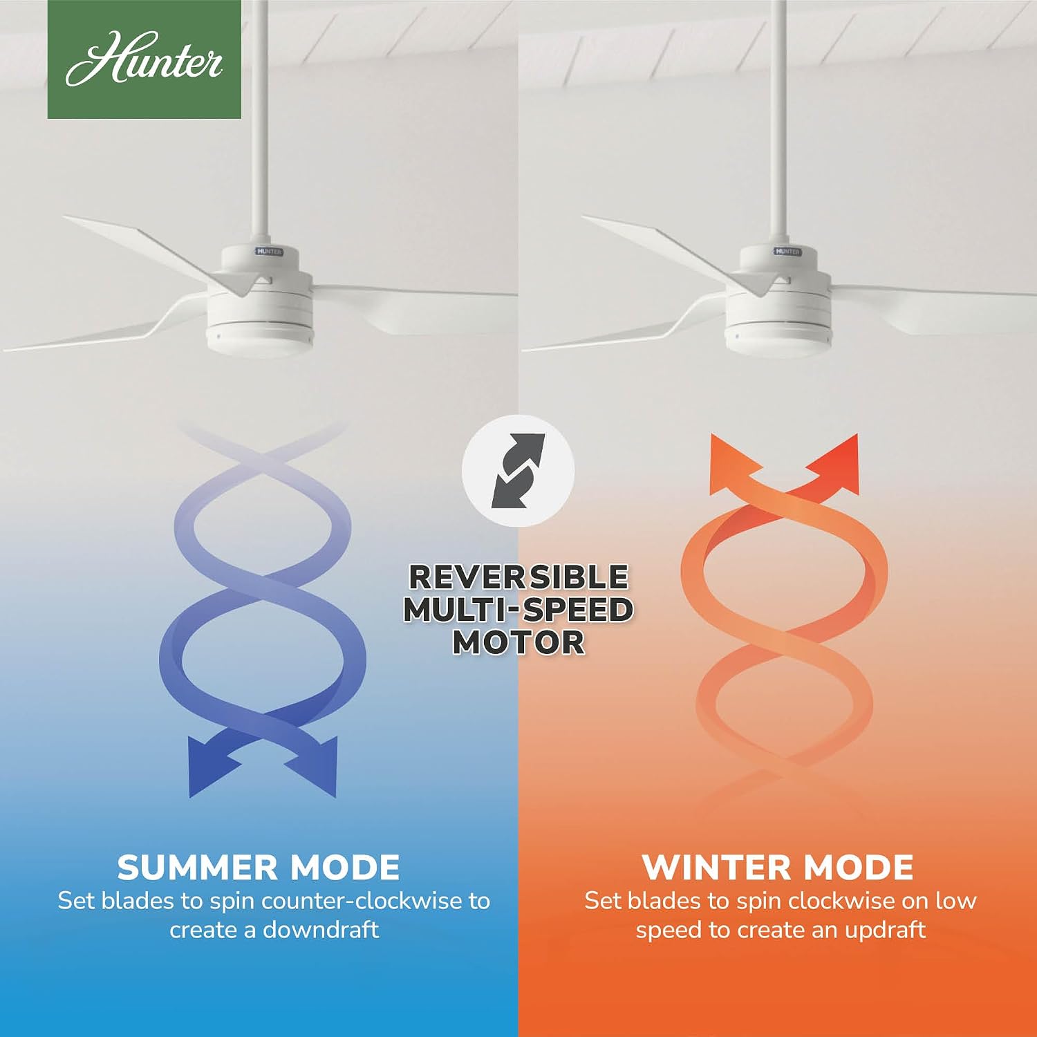 Hunter 52 inch Outdoor or Indoor Ceiling Fan No Light - White Ceiling Fan without Light, For Patio, Porch, Garage, or Living Room, Standard Mount, 3 Blades, Wall Control - Cabo Frio 50257, Fresh White