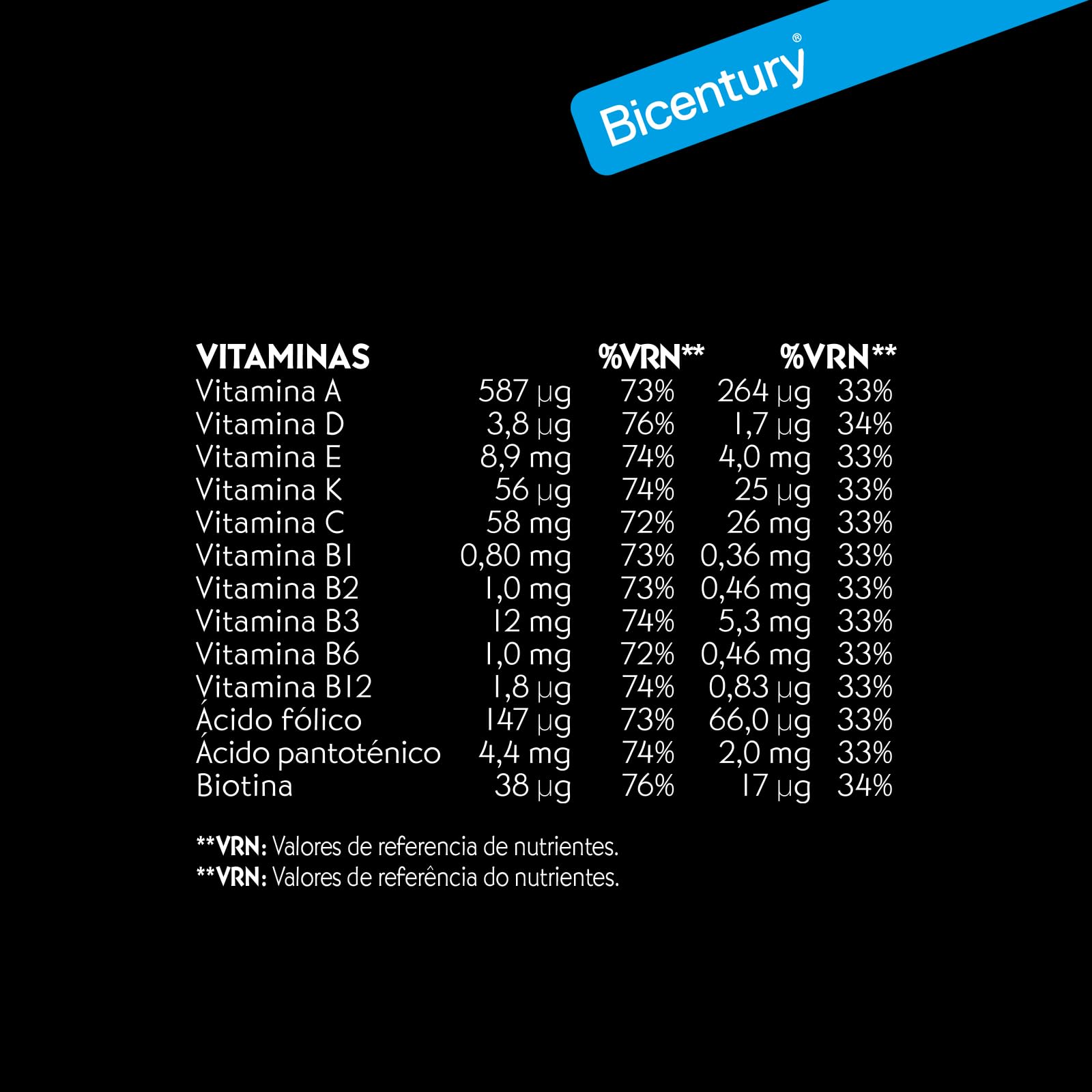 Bicentury Batido sustitutivo con Proteína sabor Chocolate, 16g proteína, nutricionalmente completo, Caja 5 unidades