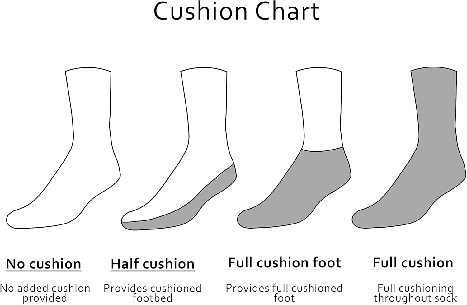 Realtree Mens Heavyweight Merino Wool Blend Full Cushion Mid Calf Boot Socks 2 Pair Pack, Large - Image 3