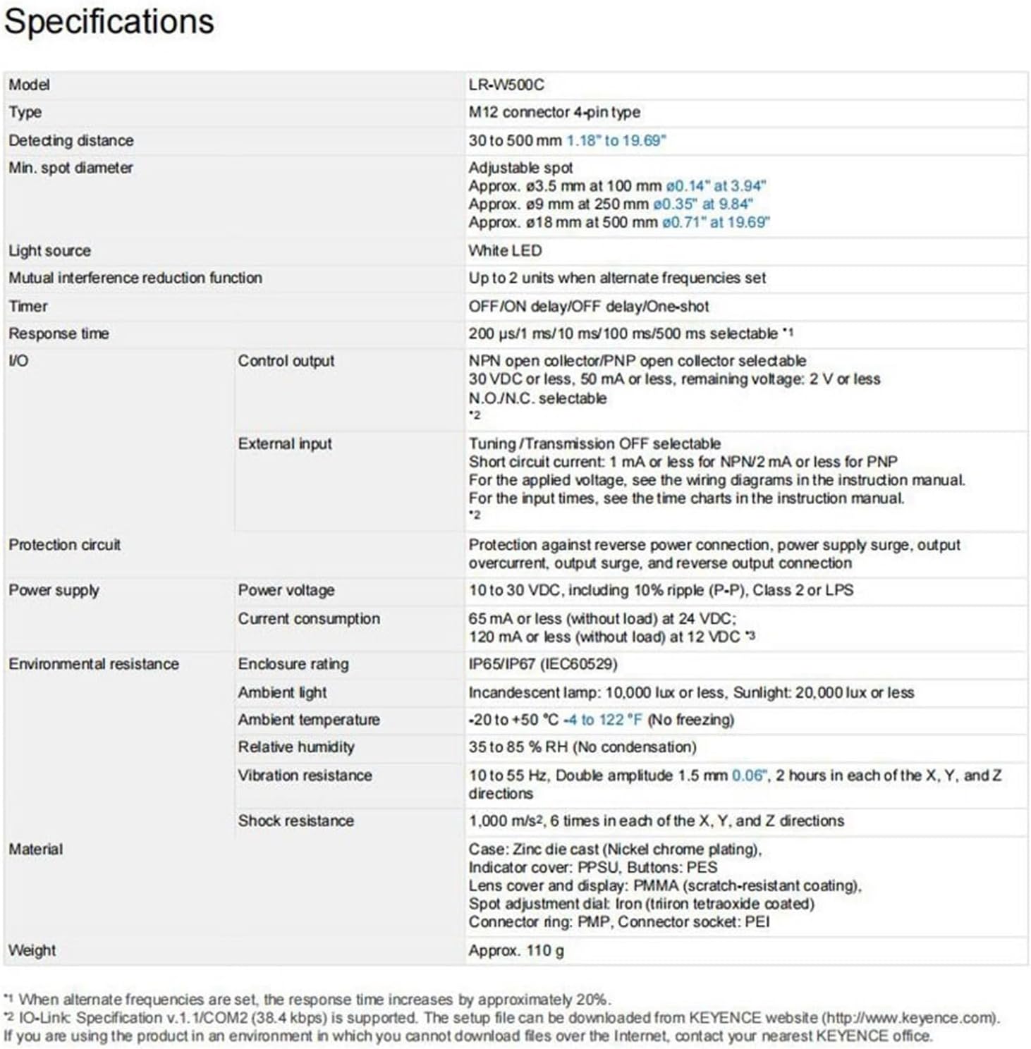LR-W500C Optical Sensor