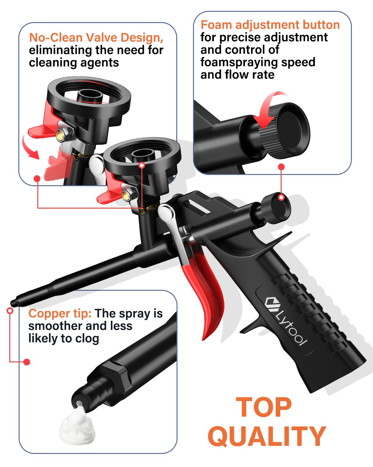 2pcs Foam Gun, Lytool PU Expanding Foam Gun Professional Foam Dispensing Guns - Image 3