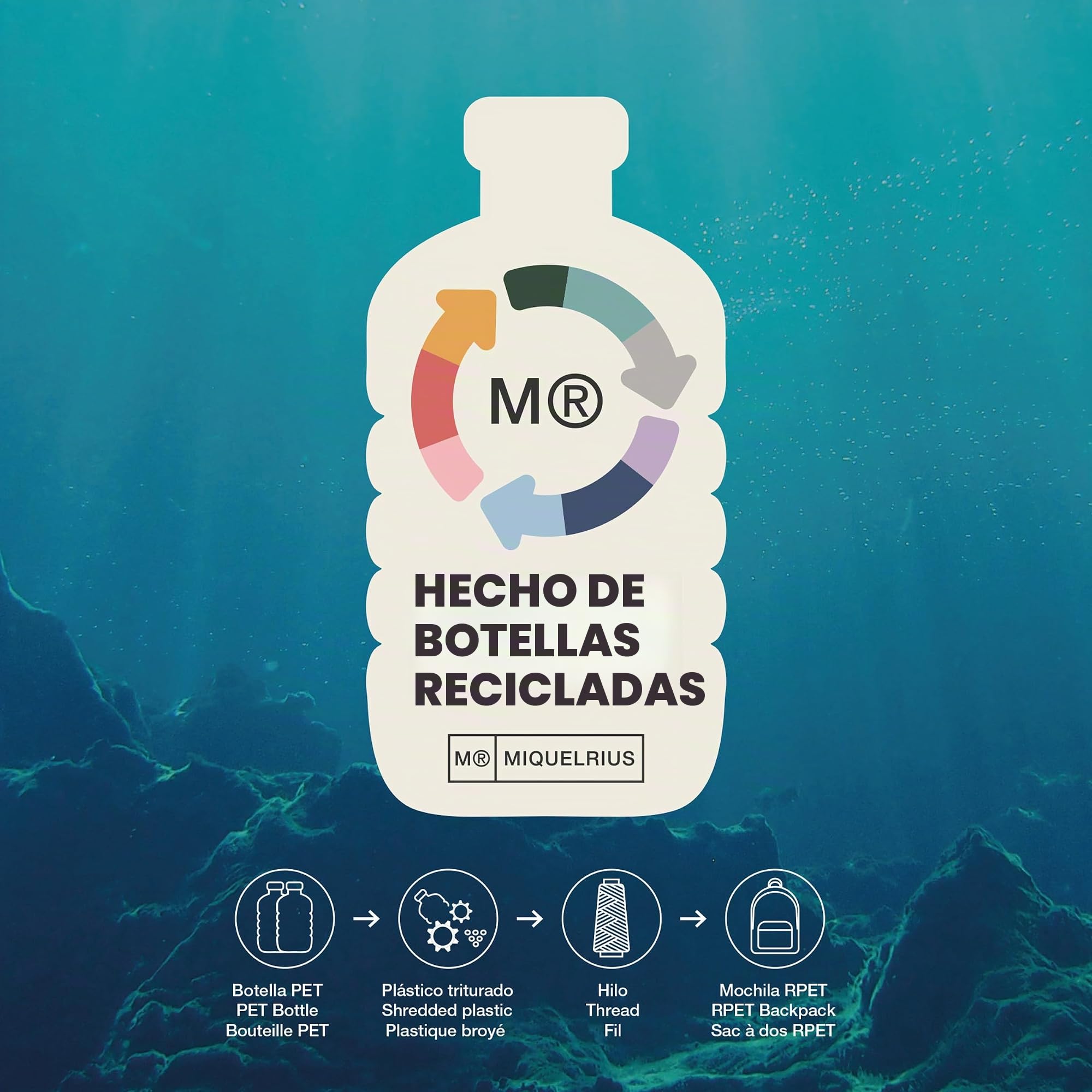 Miquelrius - Mochila Escolar 24 L Doble Compartimento, Dino