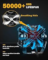 Vista 6 de Auxbeam Luces LED para todo terreno de 5 pulgadas, 168 W, súper brillantes, luces de conducción combinadas de inundación con disparador lateral, luz