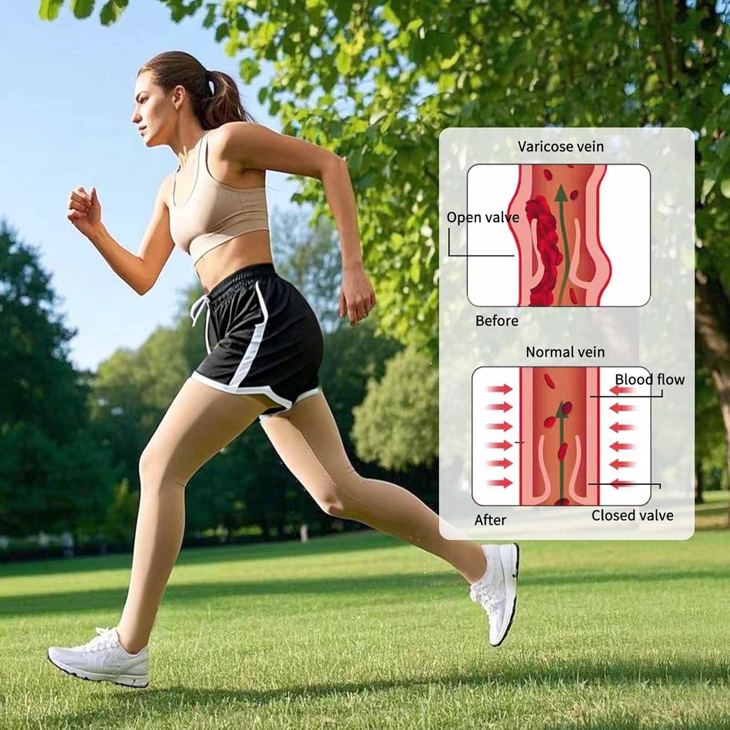 20-30 mmHg Medical Compression Tights for Women, Closed Toe Compression Pantyhose Support Graduated Compression Stockings Leggings Tights for Varicose Veins Edema - Image 5