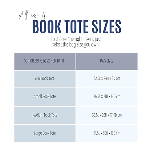 Miniatura 2 de Insert for Book Tote Organizer Medium, Small Book Tote Organizer Insert Best Fit Detailed Size, Large Book Tote Bag Organizer (For Medium Book Tote,