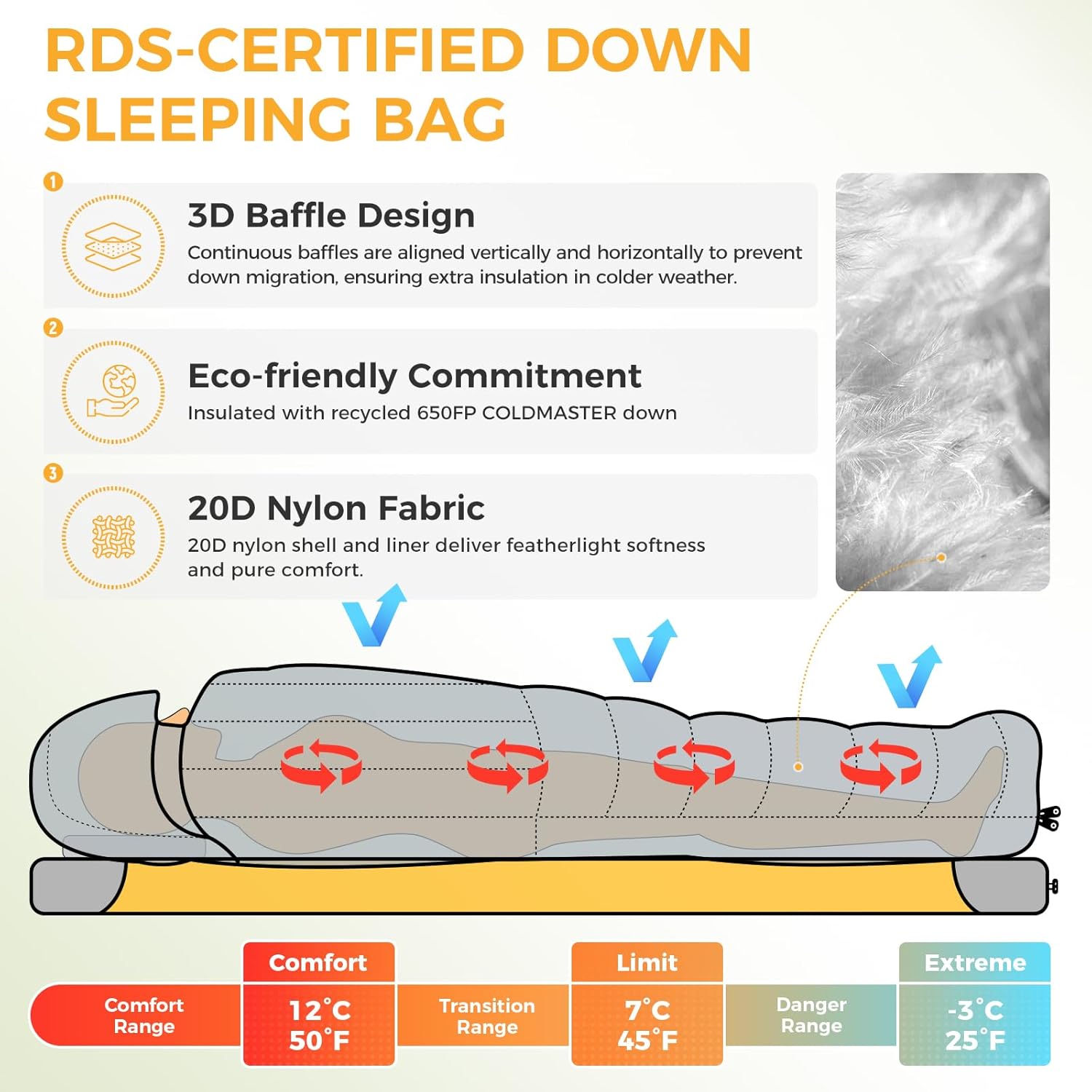 ATEPA Down Sleeping Bag for Adults, Recycled Ultralight 35°F 40°F 45°F 50°F 650FP / 700FP 3 Season Compact Sleeping Bags with Compression Sack for Backpacking Camping Hiking, Can Be Attached to Pad