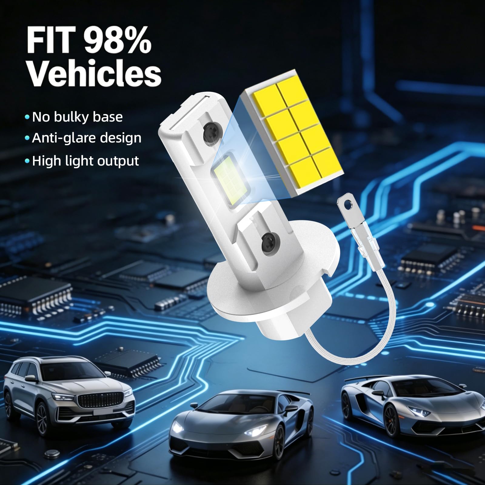 AUXIRACER Ampoule H3 LED, 6500K Blanc 35000LM 600% Lumineuse Ampoule LED H3 pour Phare Voiture et Moto, 1:1 Taille, Plug and Play, 2 Pièces