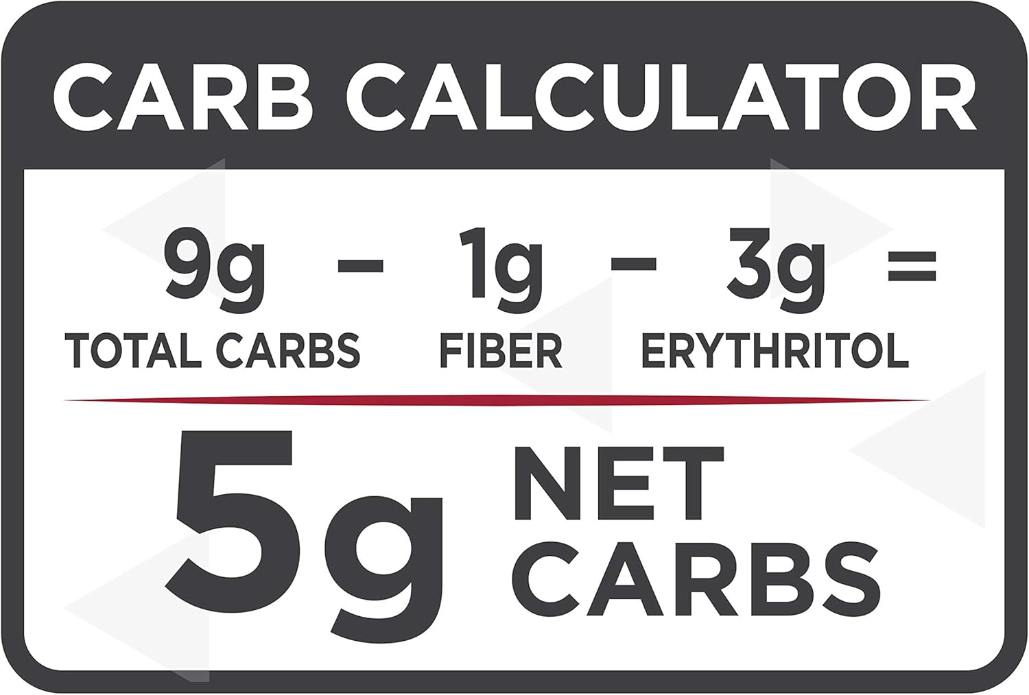 SlimFast Keto Meal Replacement Shake Powder - Creamy Coffee Cappuccino - 13.3 Oz. - 10 Servings - Pantry Friendly : Grocery & Gourmet Food