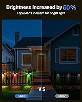 Vista 2 de Luces solares que cambian de color para valla al aire libre, impermeables, para pared, cubierta, patio, riel, escalera, patio, piscina con 8 modos