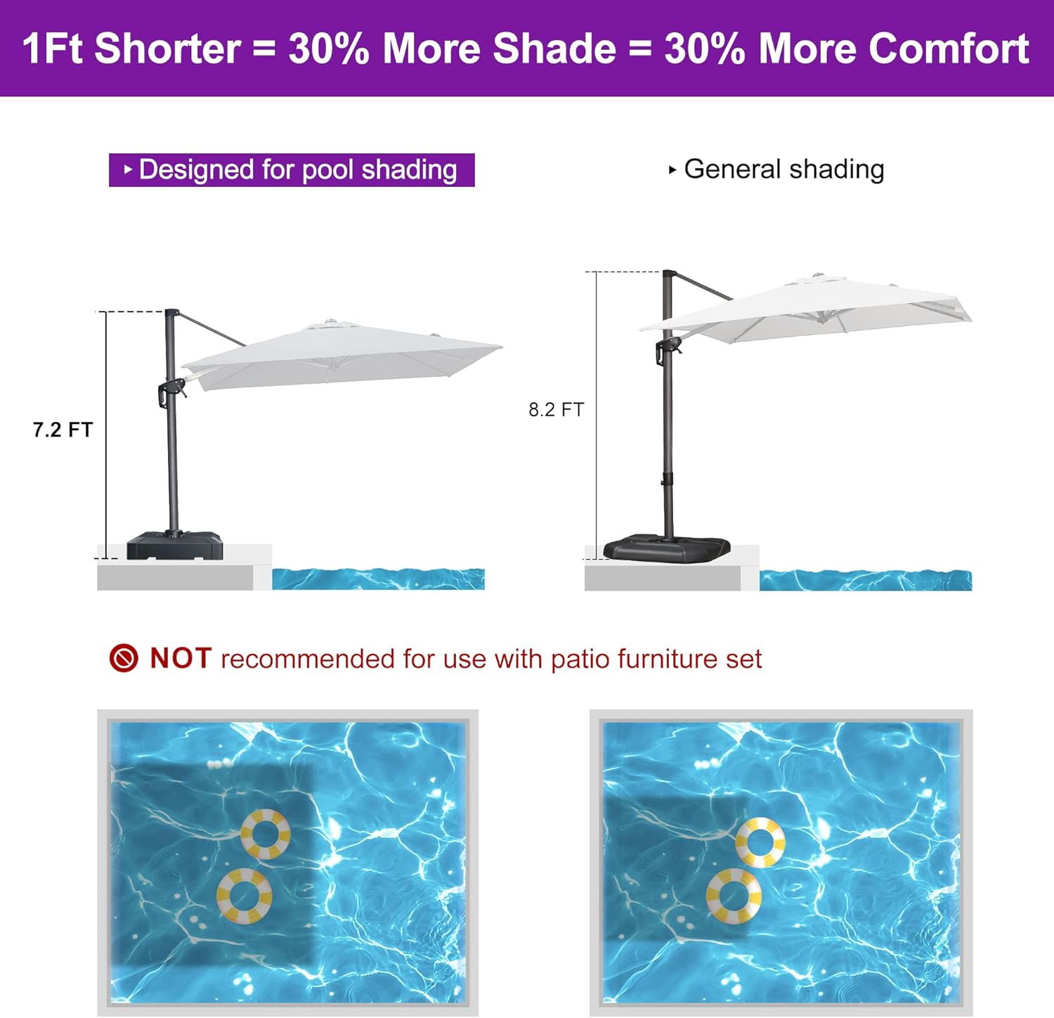 PURPLE LEAF 8' X 8' Patio Umbrella for Pool 7' High Offset Outdoor Cantilever Umbrella Swimming Pool Umbrella with 360°Rotation for Poolside Light Grey