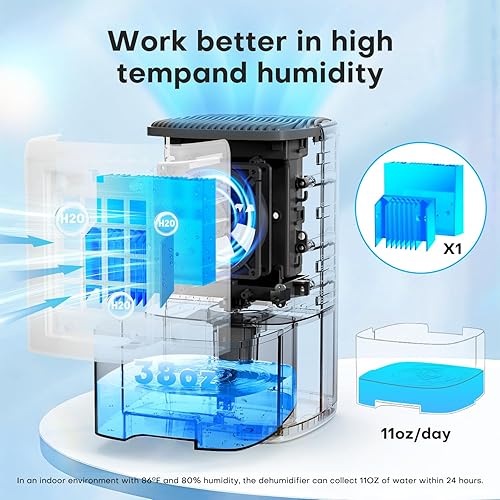 Miniatura 2 de Deshumidificador, TABYIK de 38 onzas, pequeño, silencioso, ahorro de energía con apagado automático, para baños, armarios y caravanas