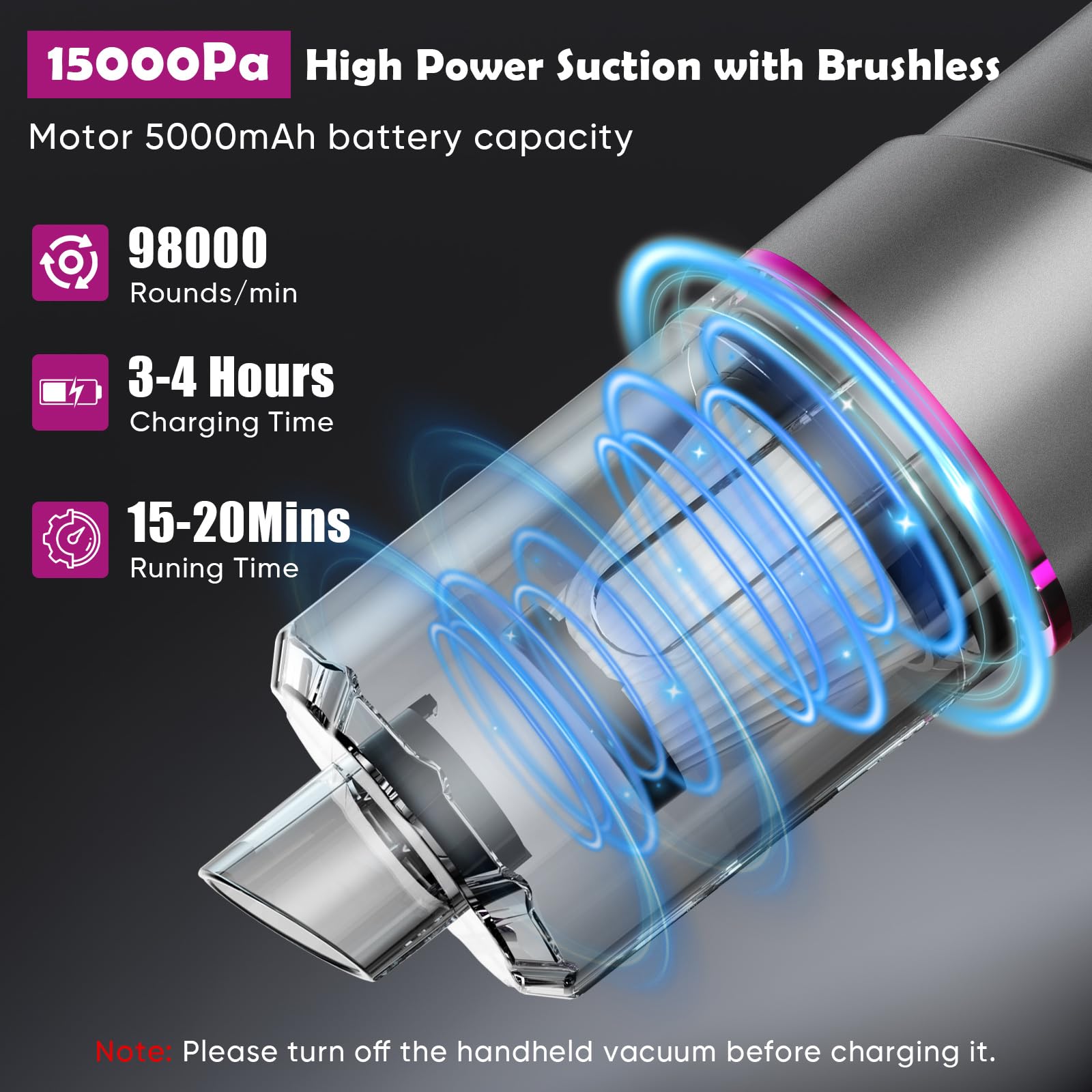 Aspirador de Mano,15000Pa Aspirador Coche Potente Portátil Sin Cable,120W 5000mAh 4 en 1 Mini Aspiradora de Mano,Recargable Carga Rápida USB,con Filtro Lavable, para Coche,Hogar,Oficina
