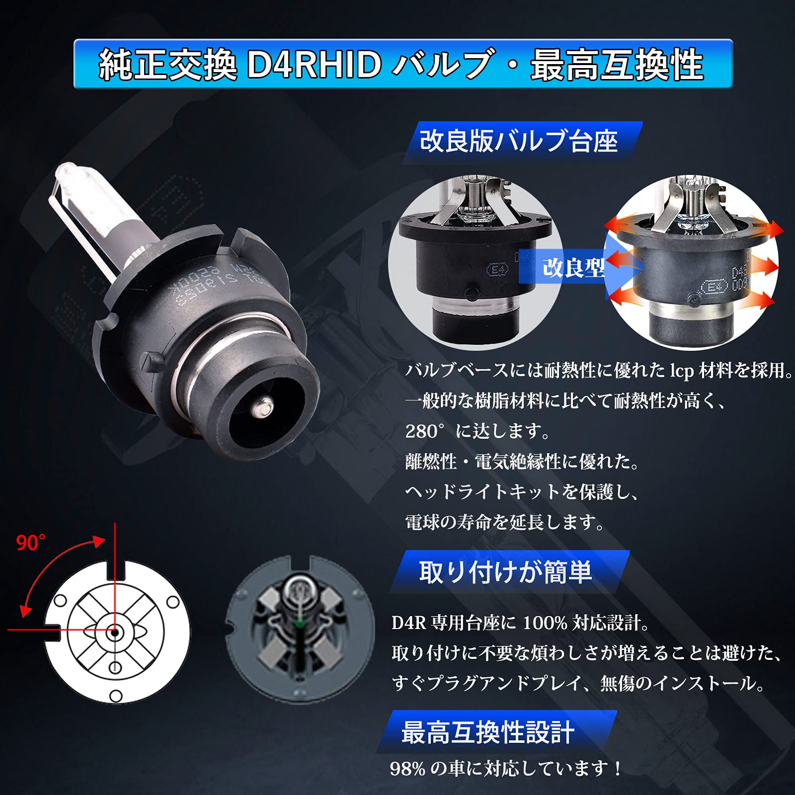 Amazon | Briteye 車ヘッドライト D4R HIDバルブ 8000K 35W 12V 車検
