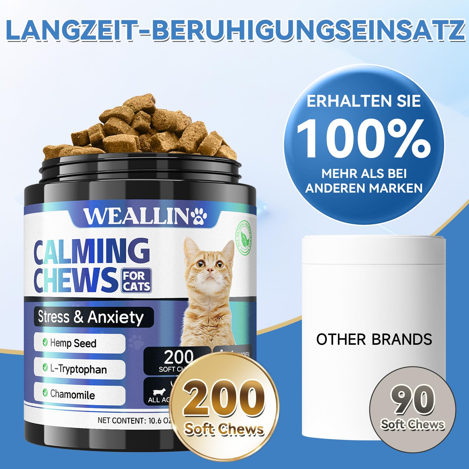 WEALLIN Beruhigungsmittel für Katzen, 200 Natürliche Leckerlis für Entspannung, Hilft bei Unruhe, Trennung, Tierarztbesuchen, Reisen, Lauten Geräuschen, Hähnchen Geschmack, Alle Rassen & Größen