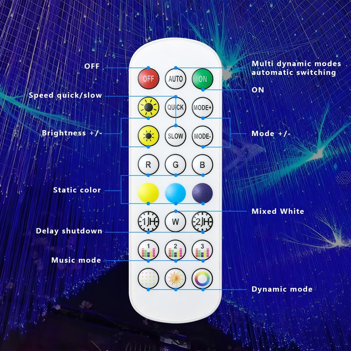 AKEPO 6-in-1 Fiber Optic Hanging Decoration Light, Music Sync+Remote Control RGB Colorful Dynamic Effect+1200pcs*Ф0.03in(0.75mm)*8.2ft/2.5m PMMA END Glow Fiber Strands for Home Ceiling Hanging Light