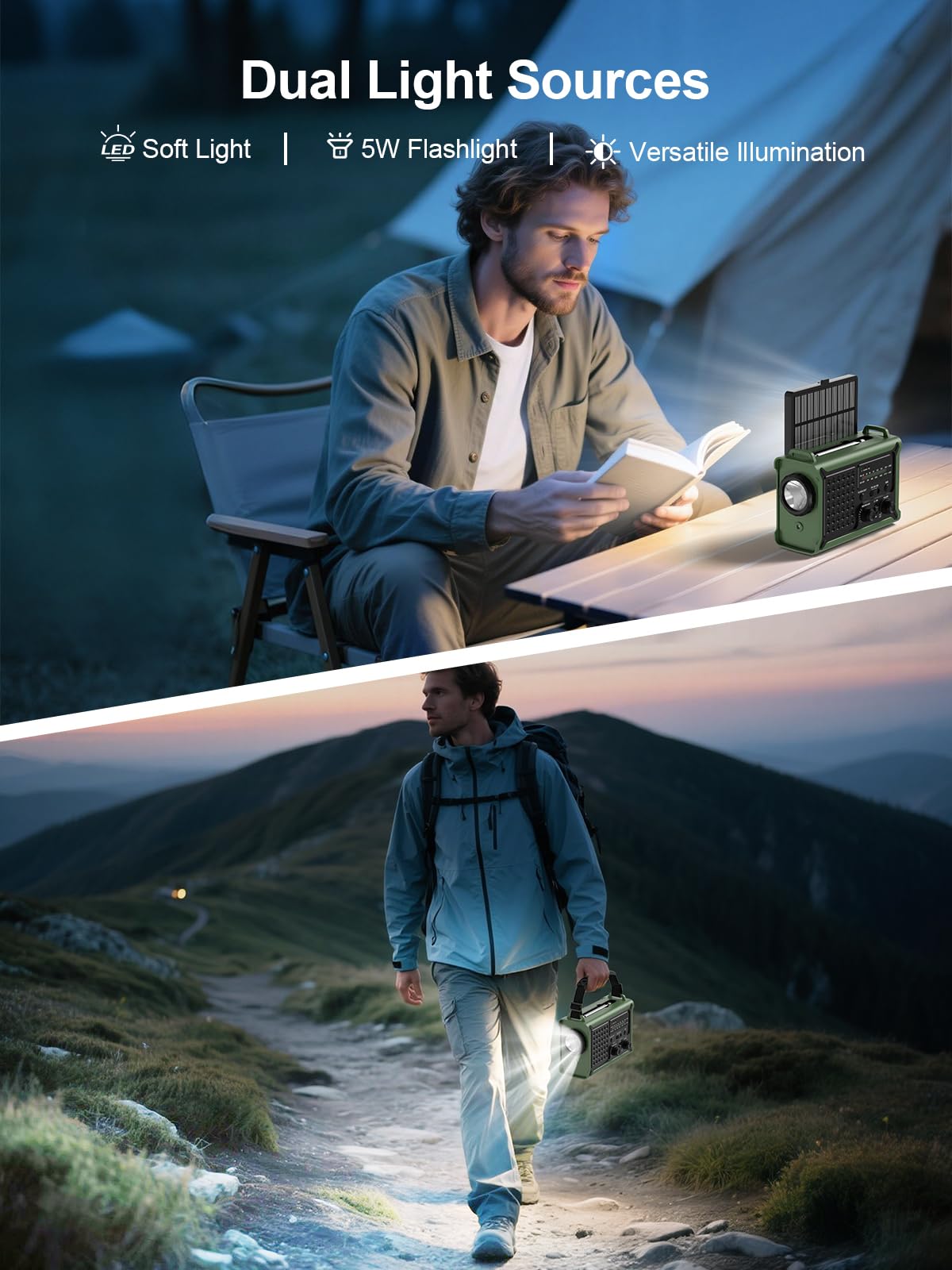 ROCAM Radio Solar de Emergencia con Manivela 12000mAh, Transistor Portátil Am/FM con Dinamo 650mA y Panel Solar 8500mm², Linterna LED, Luz de Lectura, USB, Alarma SOS – para Camping y Cortes de Luz