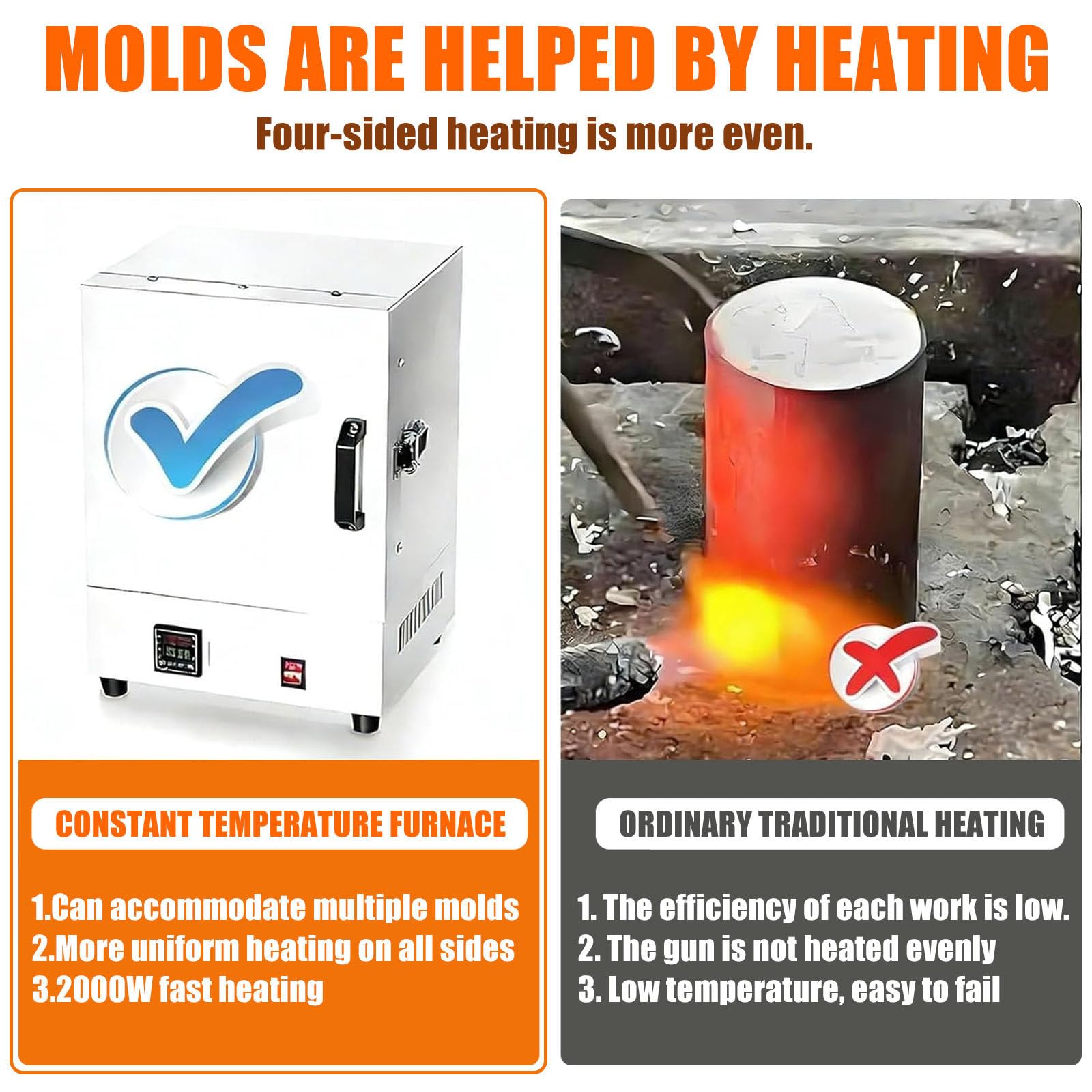 Forno Elettrico per Ceramica 2000W – Mini Forno a Muffola con Controllo Digitale Preciso ±1°C, Forno Compatto per Casa, per Metalli, Gioielli, Vetro, Argilla e Trattamenti Termici