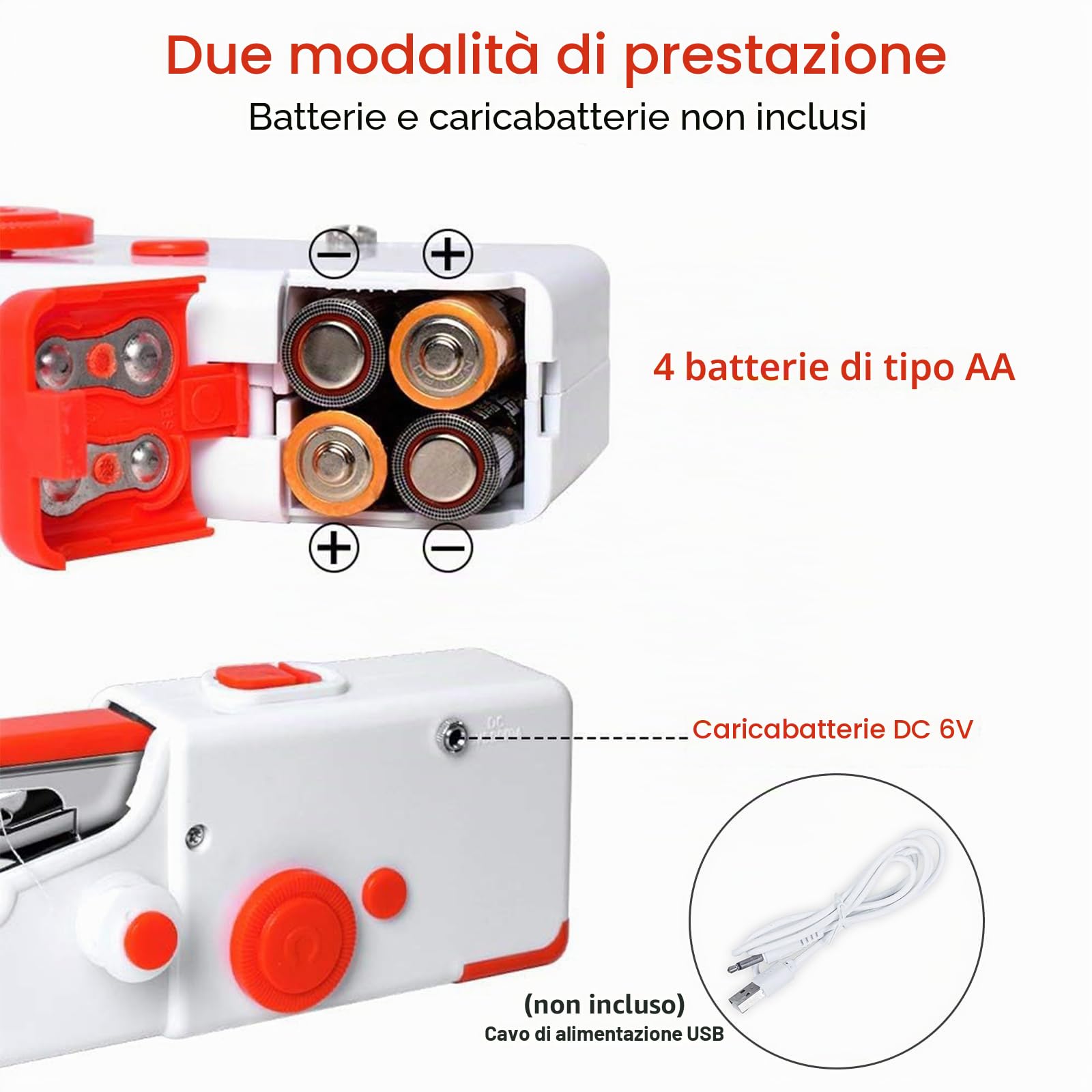 Macchina da Cucire Portatile a Mano, SINZONEu® Mini Macchina da Cucire Elettrica con Doppia Alimentazione, USB/Batteria per Principianti, Riparazione Vestiario, Tessuti, Viaggi DIY