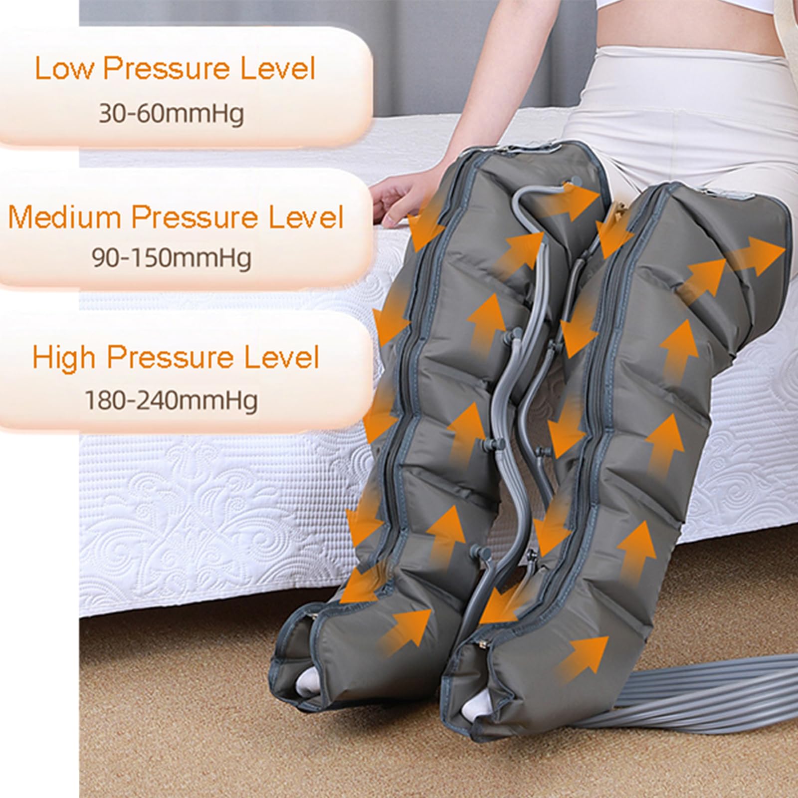 Pressoterapia per Casa Linfodrenante Linfodrenaggio con 6 Airbag, Massaggiatore Elettrico a Compressione d'Aria Gambe E Addome E Braccio Piedi, Macchinario Pressoterapia Professionale Presso Terapia