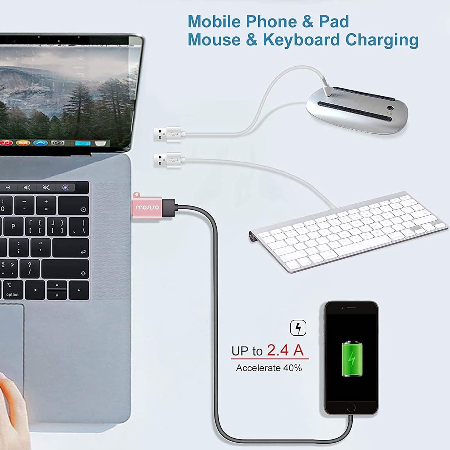 MOSISO USB C to USB Adapter 2 Pack&Compatible with MacBook Air 13 inch Case 2025-2022 M4 M3 M2 A3240 A3113 A2681, Hard Case&Puffy Bag&Keyboard Cover&Webcam Cover&Screen Film, Pink&Rose Gold
