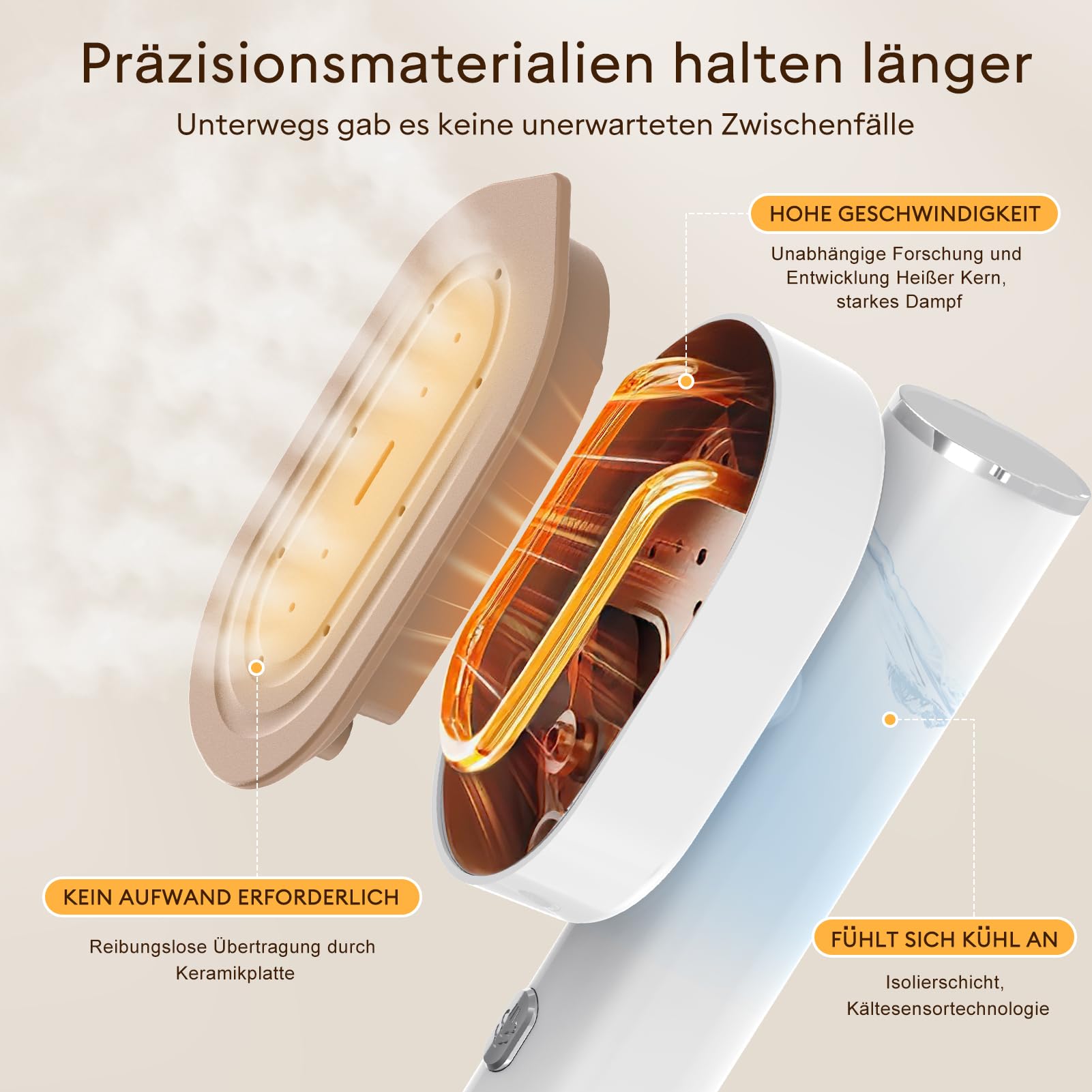 ITEFDTUTNE Reise Dampfglätter (100-240V), Tragbare Steamer für Kleidung, 2-in-1 Reisebügeleisen 1300W Steam iron, 15s schnelles Aufheizen Steamer dampfglätter für Reisen & Zuhause nutzen