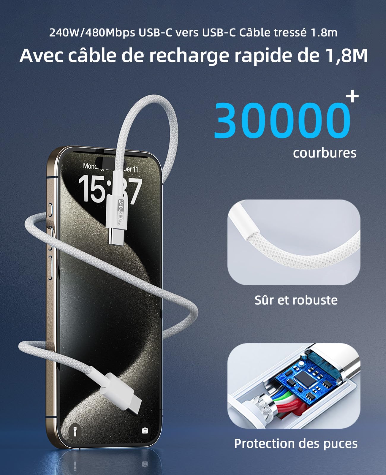 Chargeur USB C 65W 3-Ports GaN III Charge Rapide PD3.0 PPS, avec Câble Tressé 1.8M, Compatible avec MacBook Pro/Air/Neo, iPhone 17/16/15, iPad Pro, Samsung Galaxy S25/S24/S23 Ultra, Google Pixel 10/9