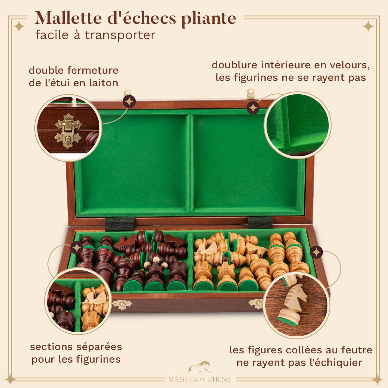 Master Of Chess Échiquier En Bois 42 Cm – Jeu D'échecs Pliable Avec Pièces En Hêtre, Feutre Vert, Fabrication Artisanale Polonaise – Voyage, Cadeau, Enfants Et Adultes
