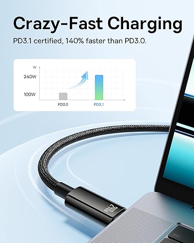Miniatura 3 de Baseus Cable USB C, 240 W PD 5A de carga rápida USBC a USBC, cable de carga tipo C de aleación de zinc trenzado para iPhone 17 16 ProPlusPro Max,