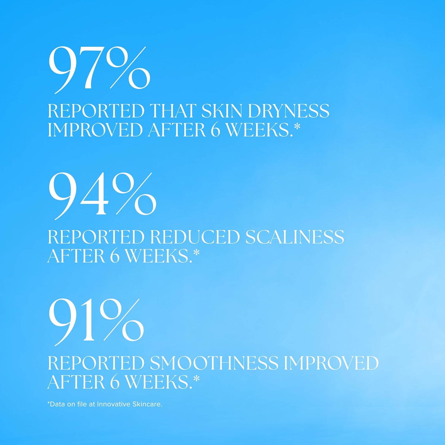 iS CLINICAL Youth Body Serum; Anti-Aging Serum Body Mist; Hyaluronic Acid; Body Mist - Image 5