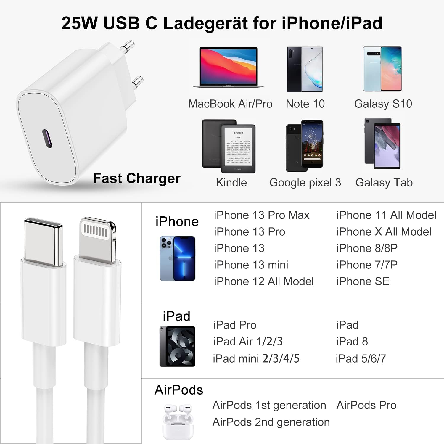Essager Chargeur Rapide iPhone USB C PD 20W Câble Type-C Lightning Original Fiche Technique et