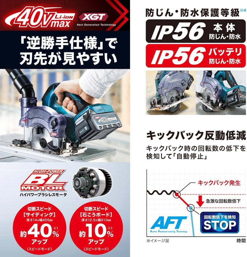 まる出品 Amazon | KS003GZ マキタ40vMAX用充電式防じんマルノコ