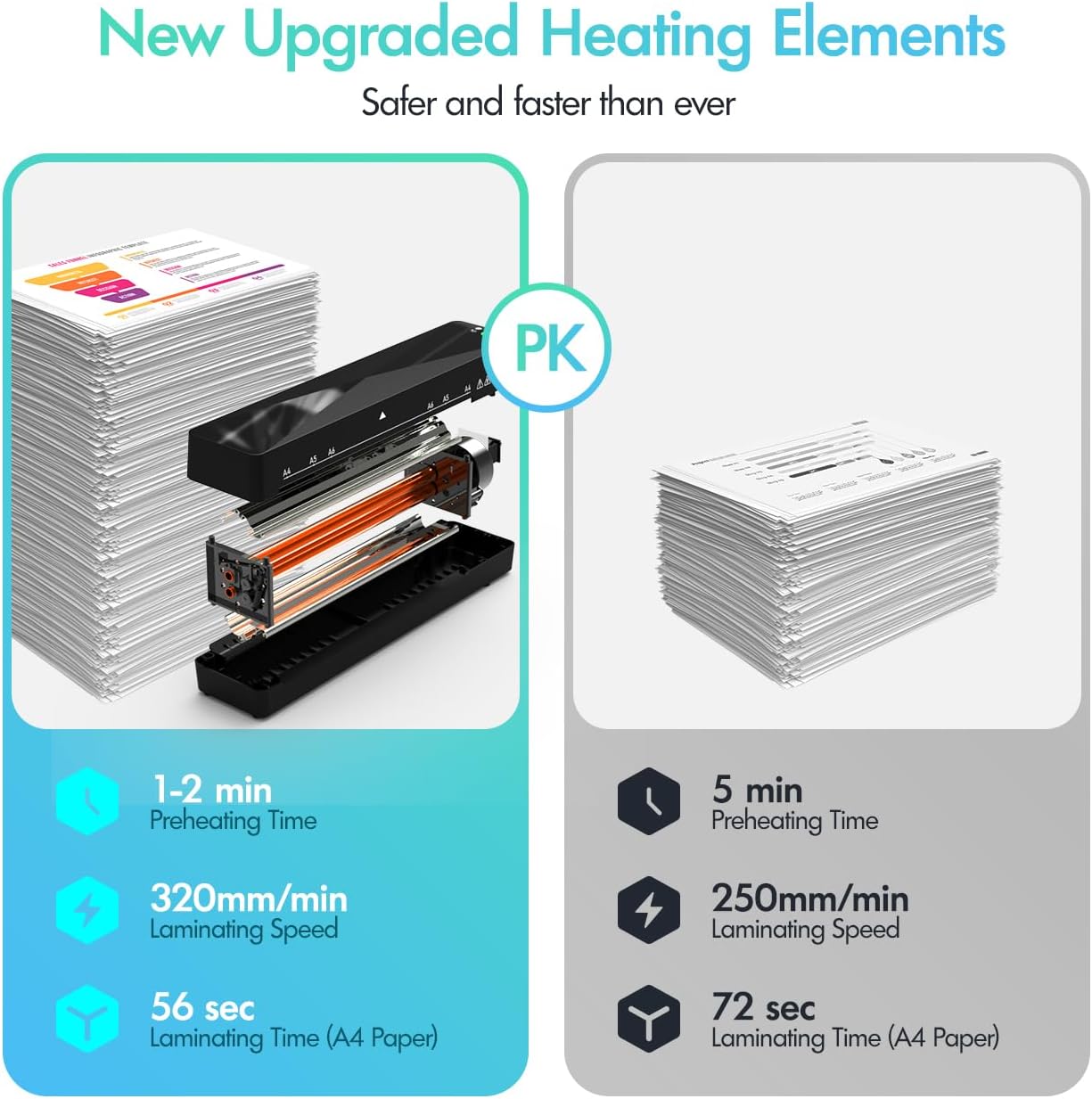 Laminator Machine A4 with Laminating Sheets 30pcs, 9 Inch Thermal and Cold Laminator 8.5x11 with Paper Trimmer, 90s Quick Warm Up Laminator for Home Office School Use