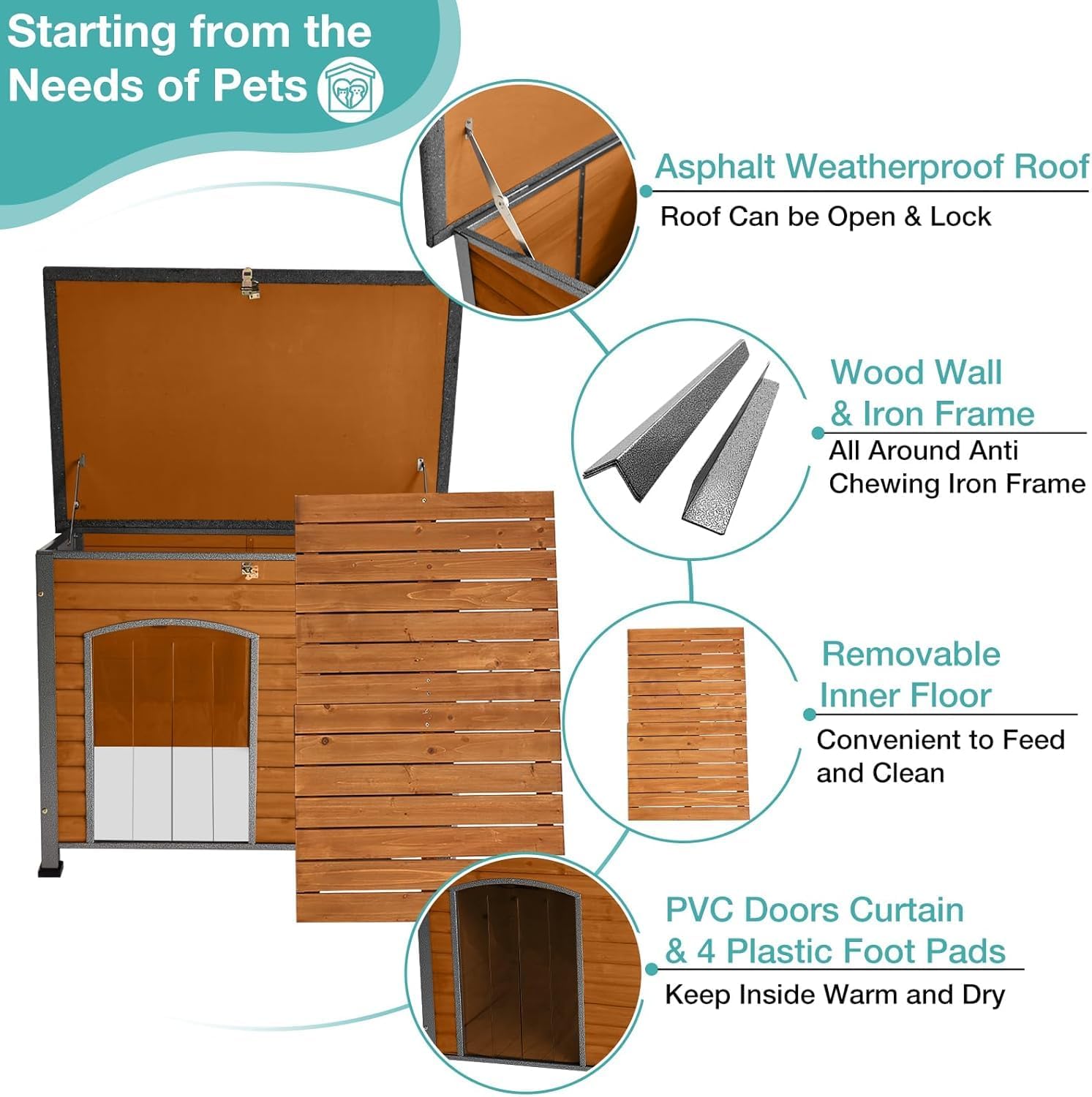 Suumerpety Feral Dog Heated House Outdoor,Anti Bite Iron Frame Dog Kennel,Wood Warm Pets Home,Insulated Weatherproof Outside Shelter for Feral Animal (43.3" (L) x 29.4" (W) x 33.4" (H)-Brown-in)