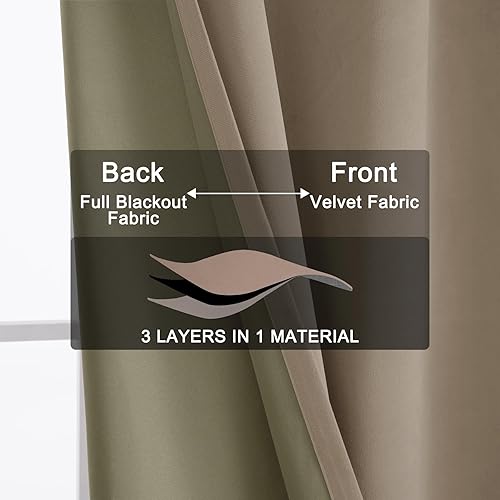 Miniatura 4 de Fcoise - Cortinas opacas de terciopelo de 54 pulgadas de largo, panel de cortina con ojales antioxidantes, 100 % bloqueo de luz, para puerta,