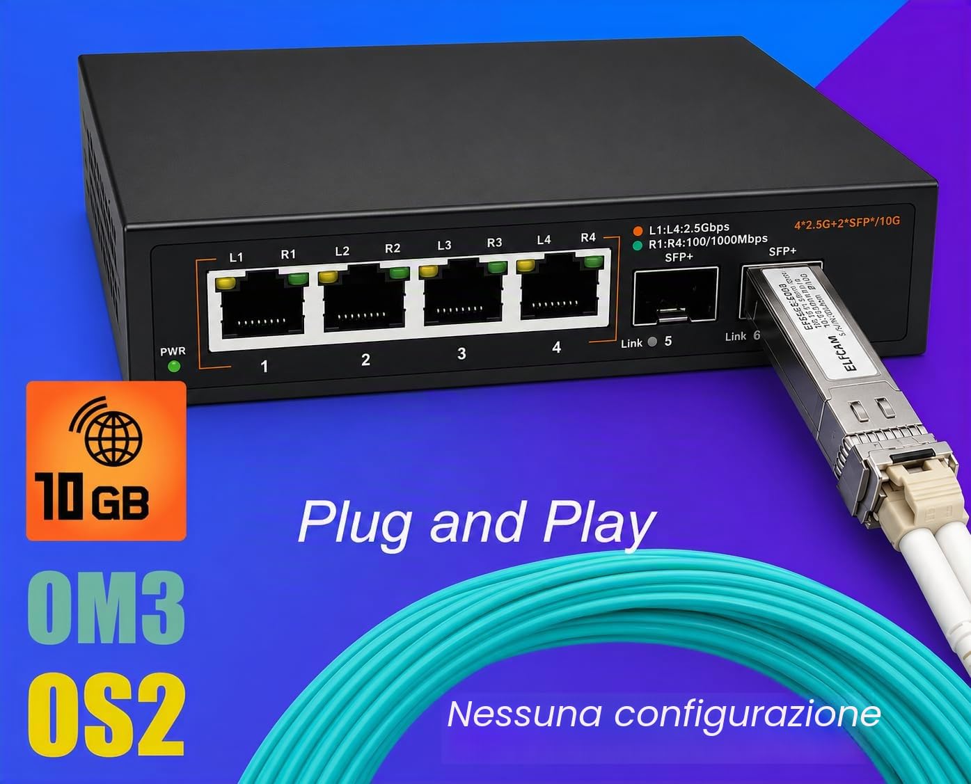 Elfcam® - 10 Gb Switch in fibra ottica compatibile con Freebox Ultra, con 2 porte 10G SFP+ e 4 porte 2,5 Gigabit Ethernet RJ45, Plug & Play non gestito (2 porte 10Gb SFP+ e 4 porte 2,5G RJ45)