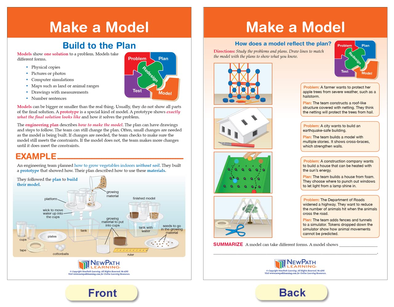 NewPath Learning STEM - Engineering Processes Bulletin Board Charts, Set/6 - Laminated, Double-Sided, Full-Color, 12" x 18" (94-3901)