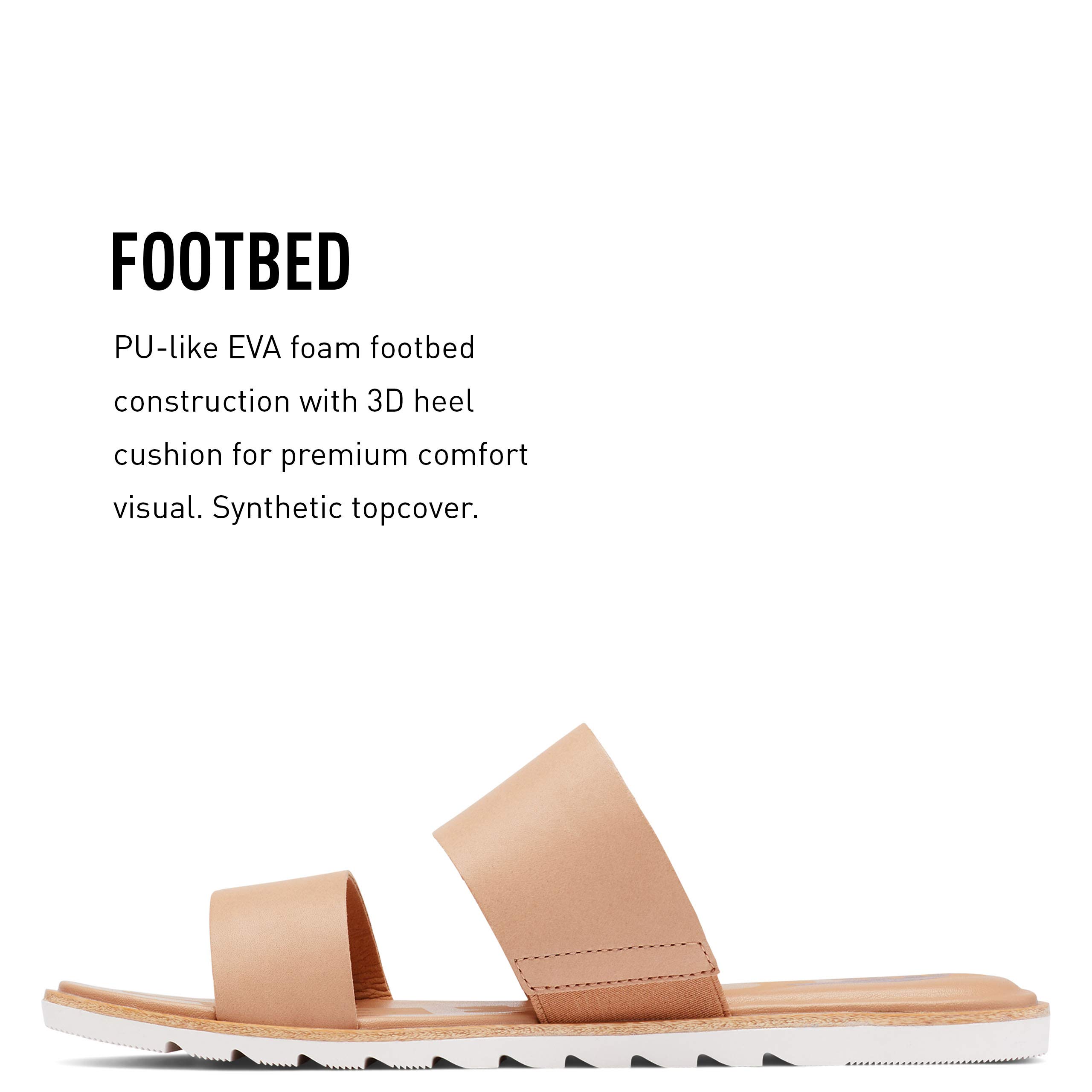 Sorel Women's Ella II Slide Sandals